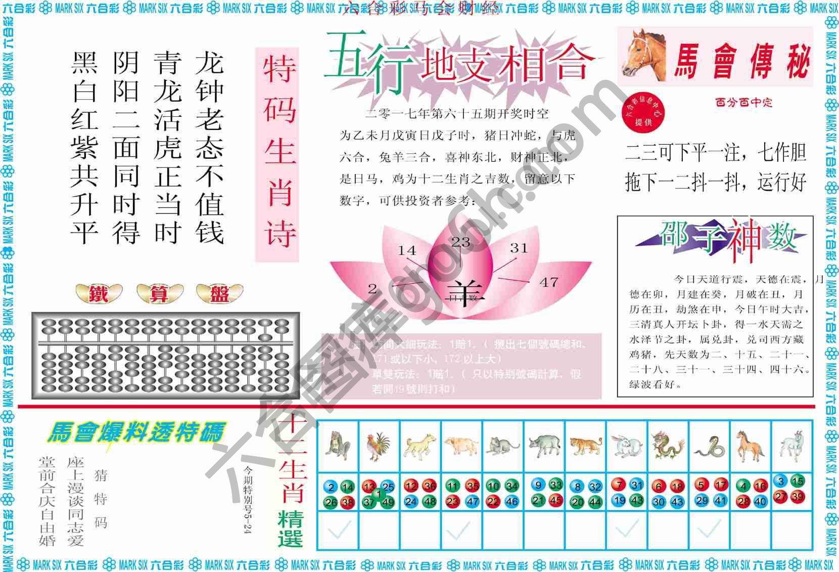 六合彩马会财经