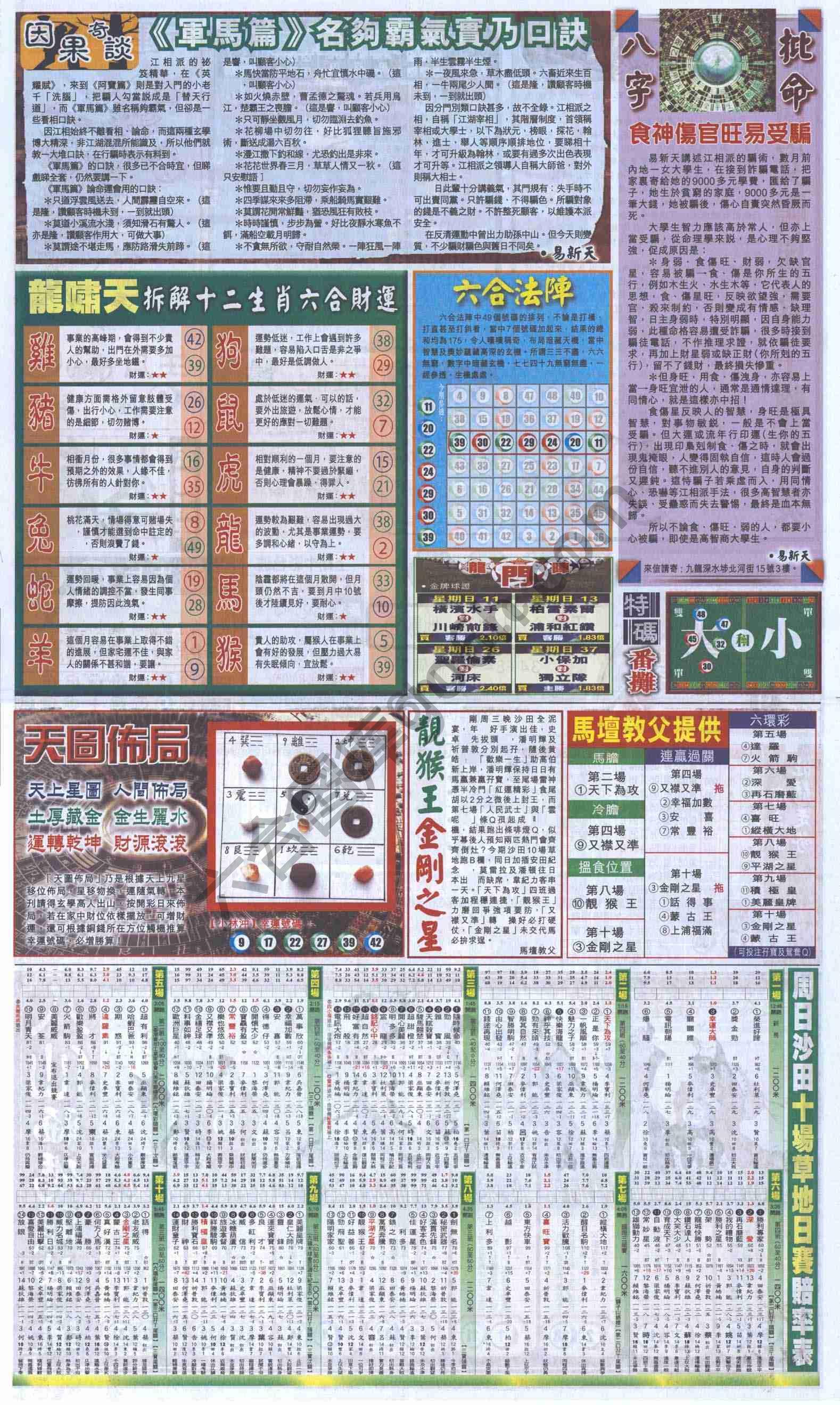 跑狗图