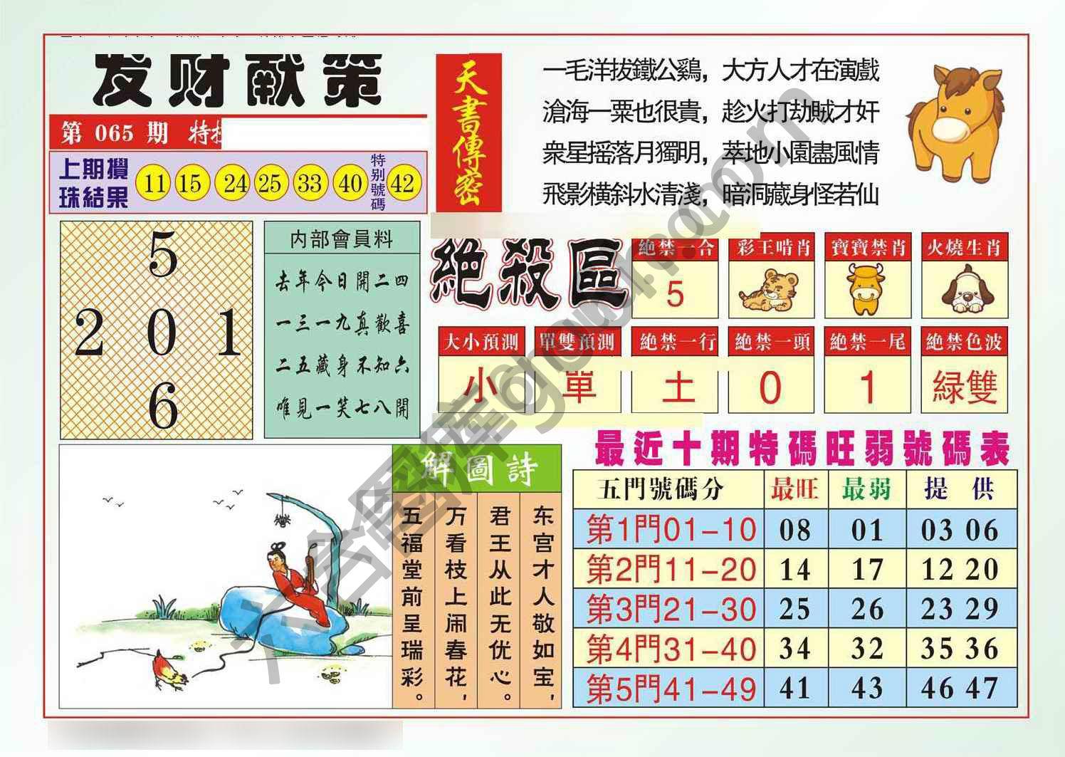 发财献策