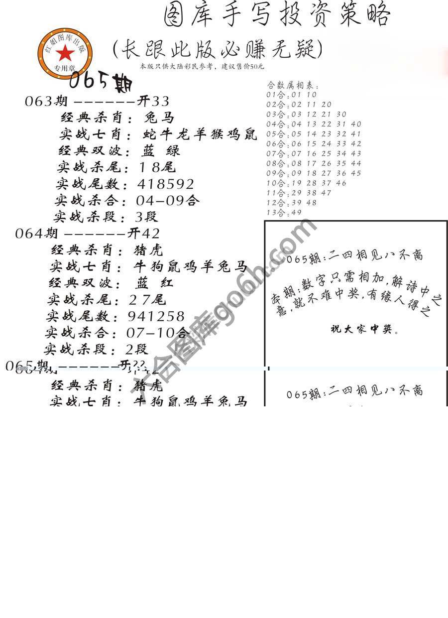 手写投资策略