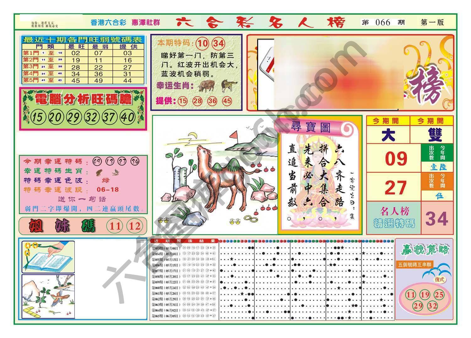 名人榜