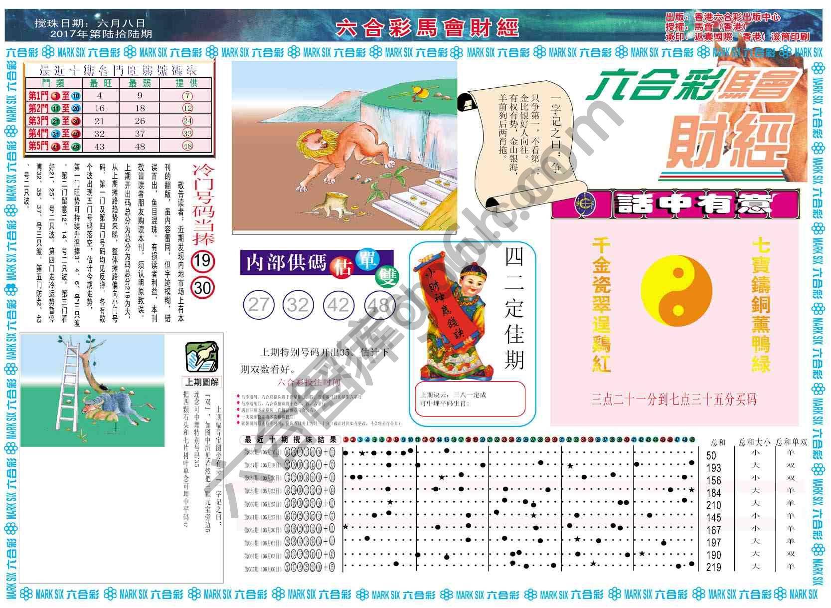 六合彩马会财经