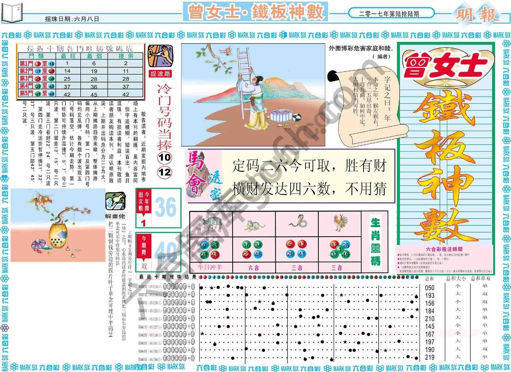 曾女士铁板神数