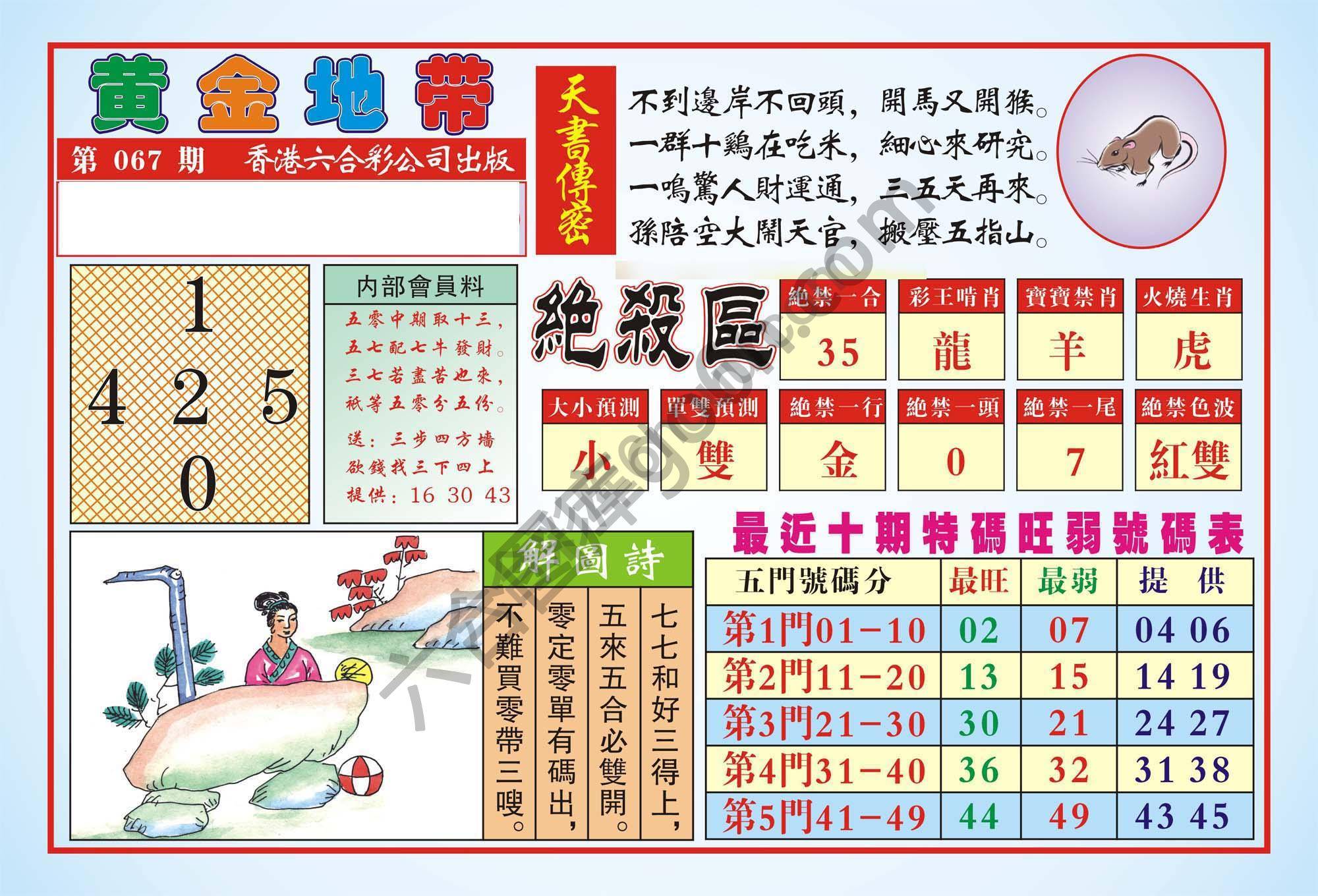 香港黄金地带