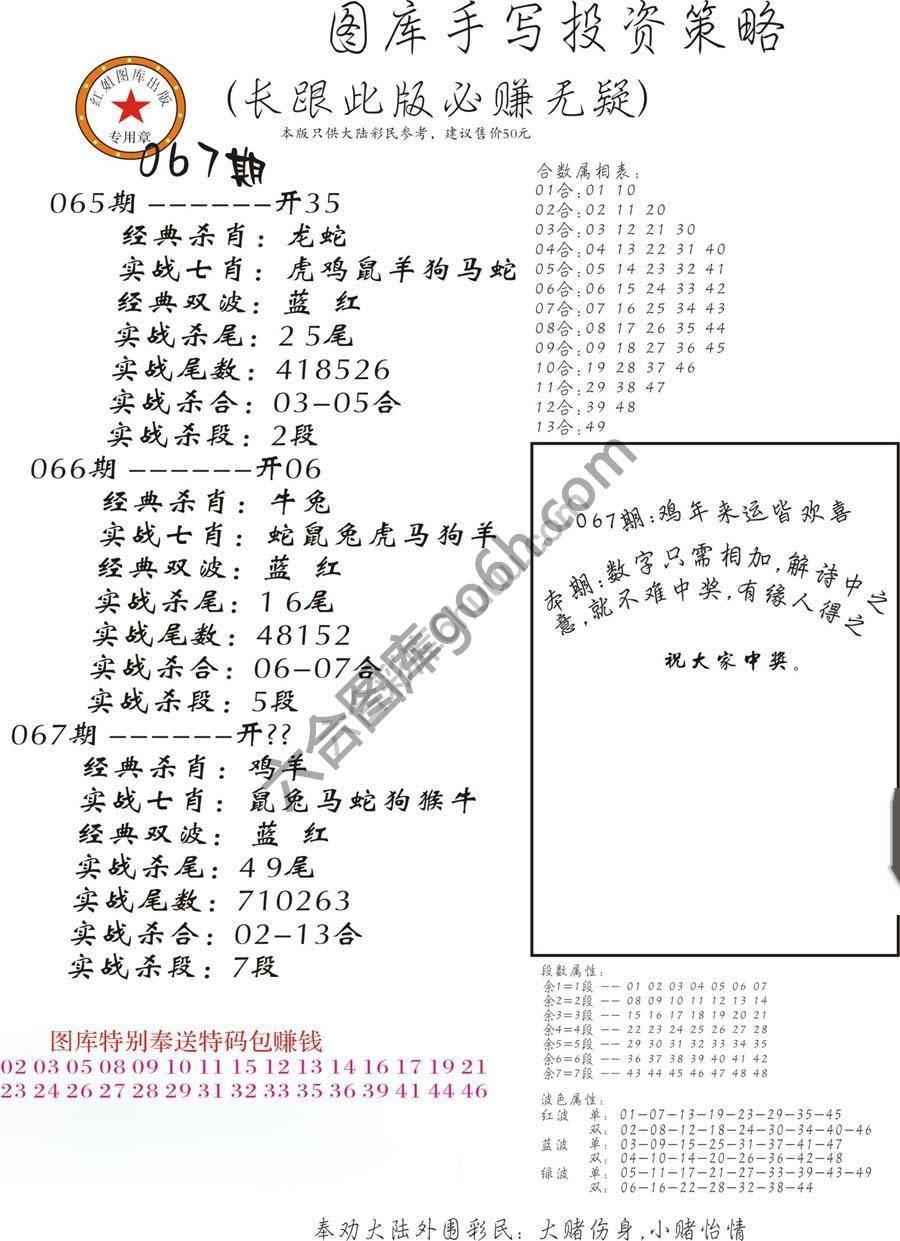 手写投资策略