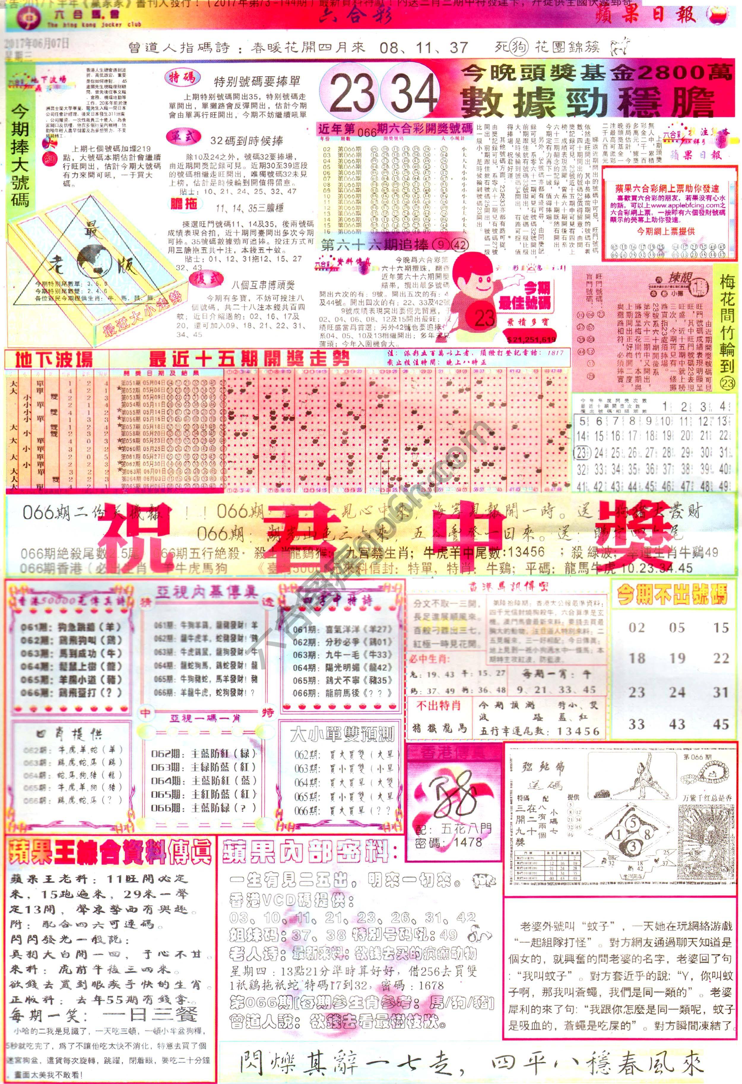 苹果日报