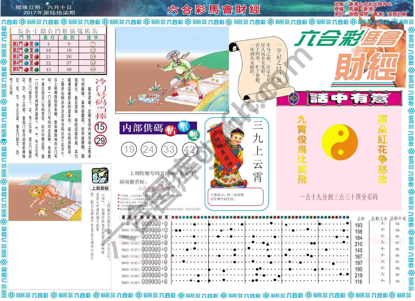 六合彩马会财经