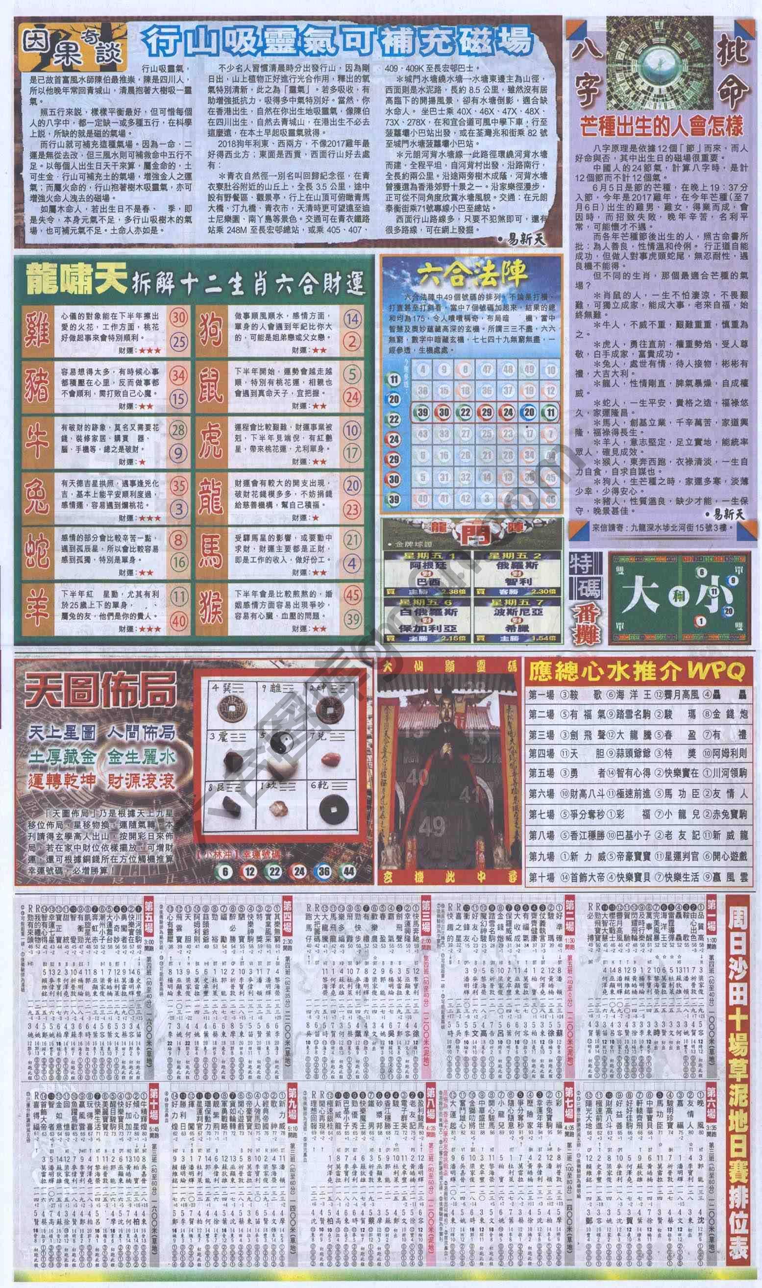 跑狗图