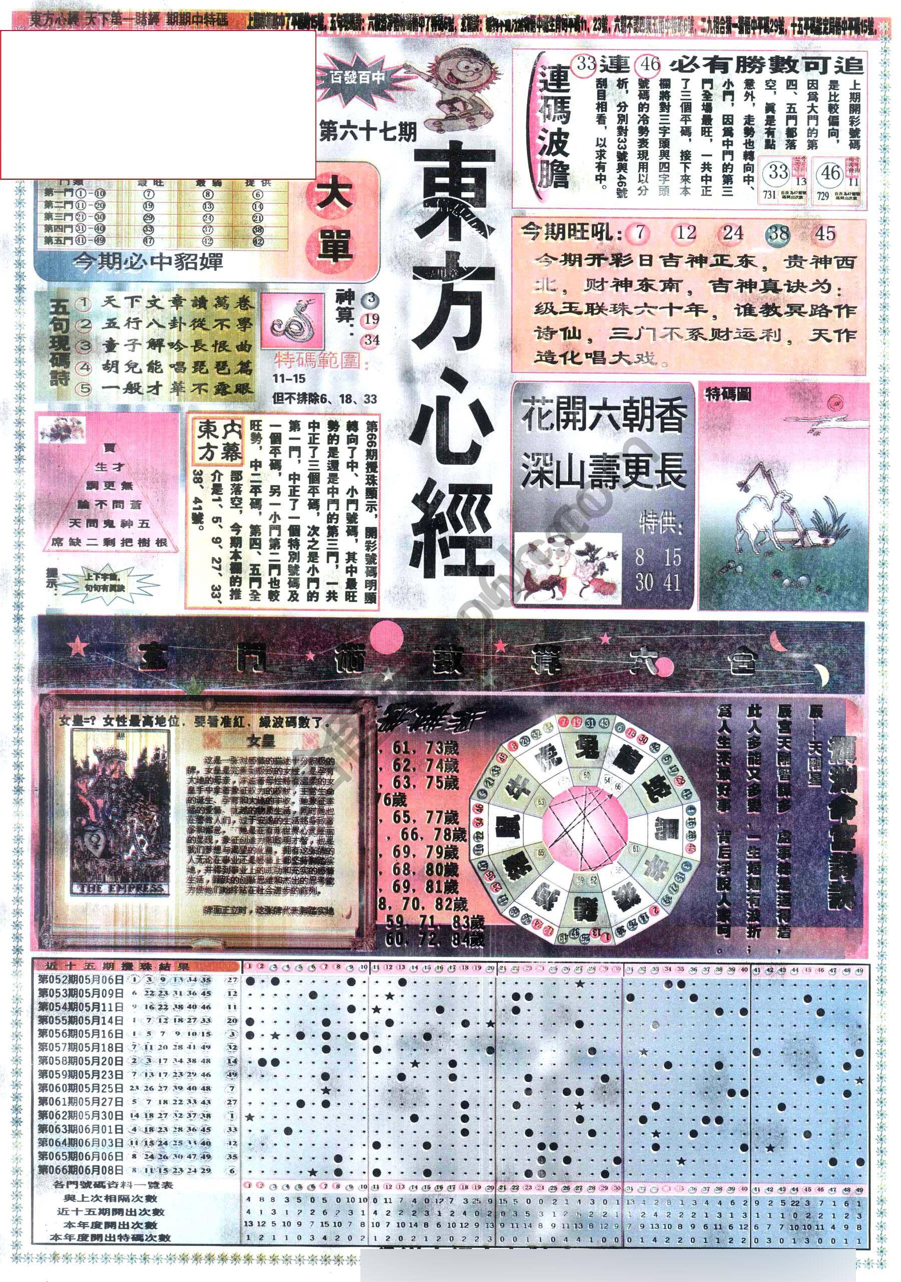 东方心经