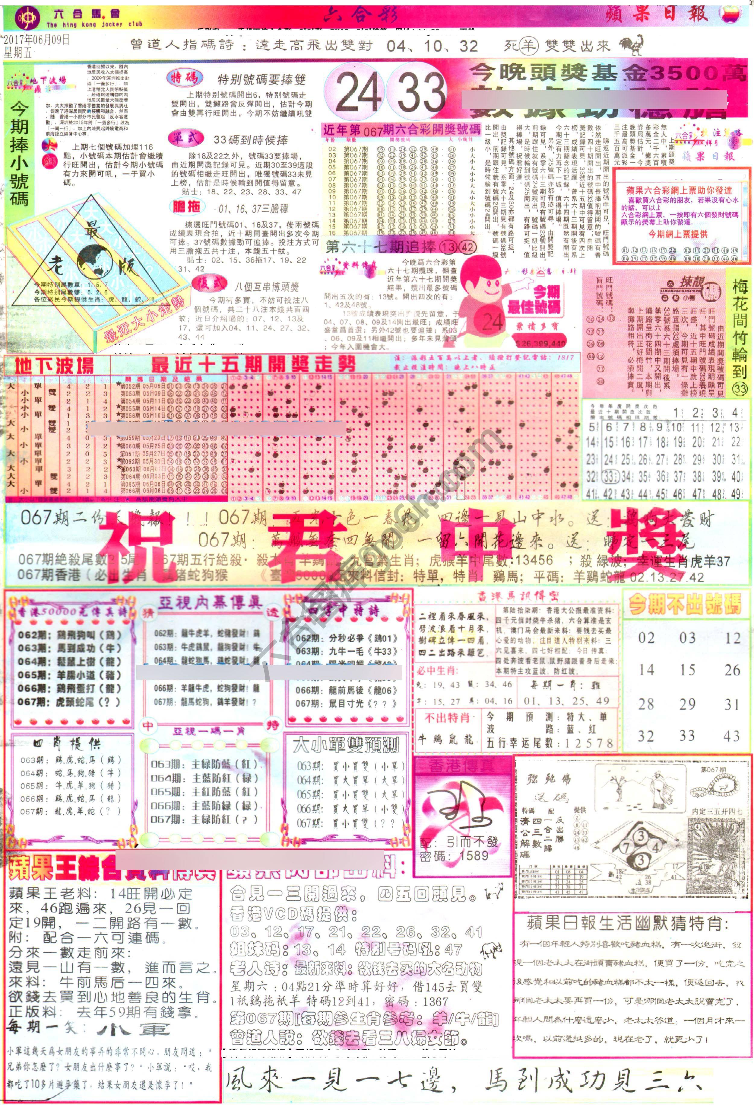 苹果日报