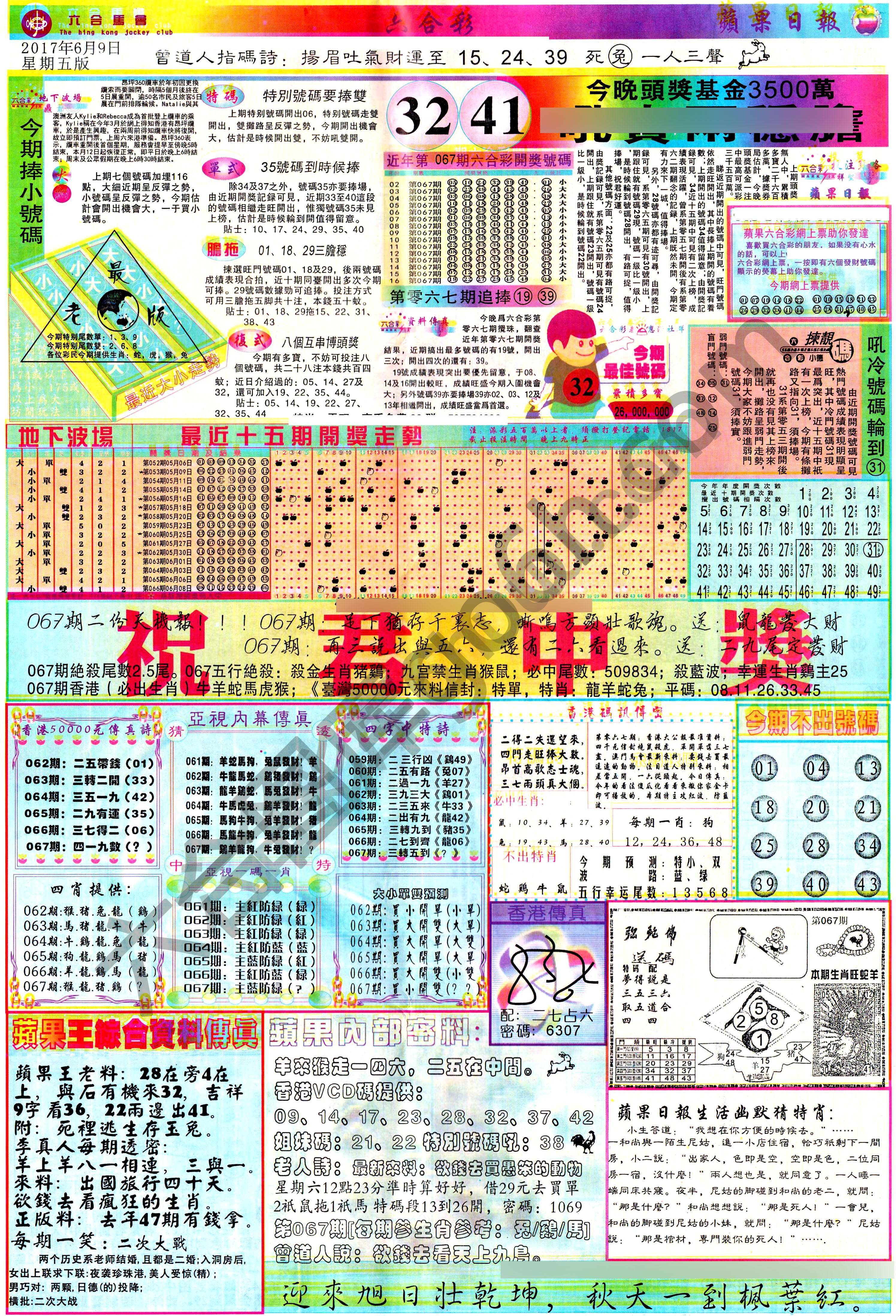 苹果日报