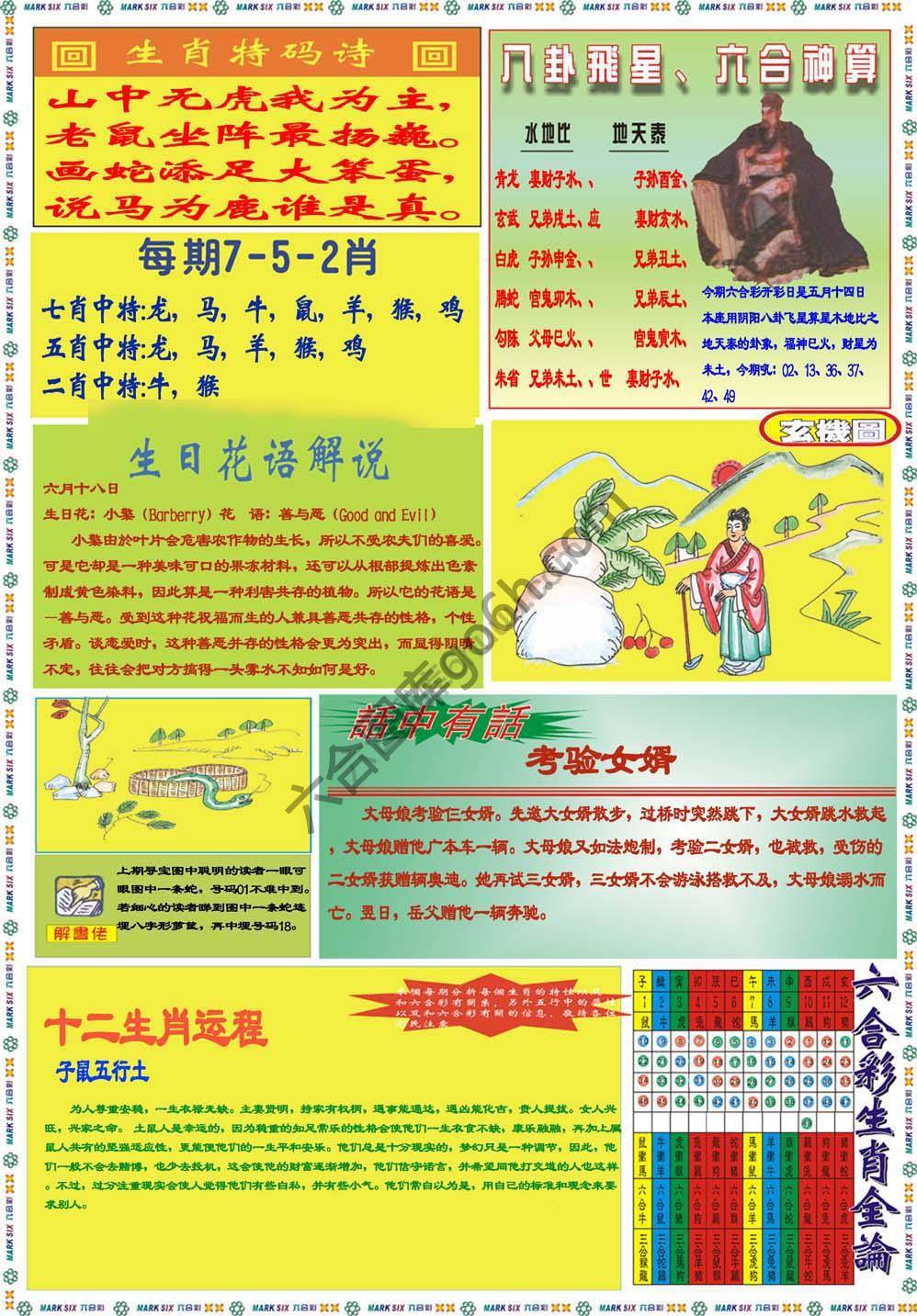 马经