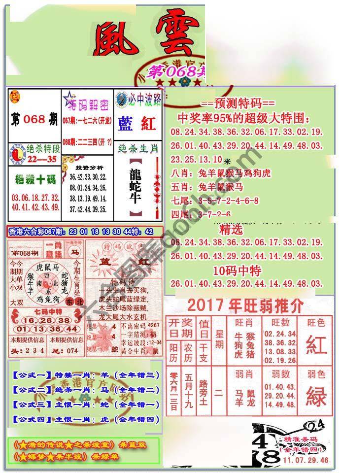 风云榜