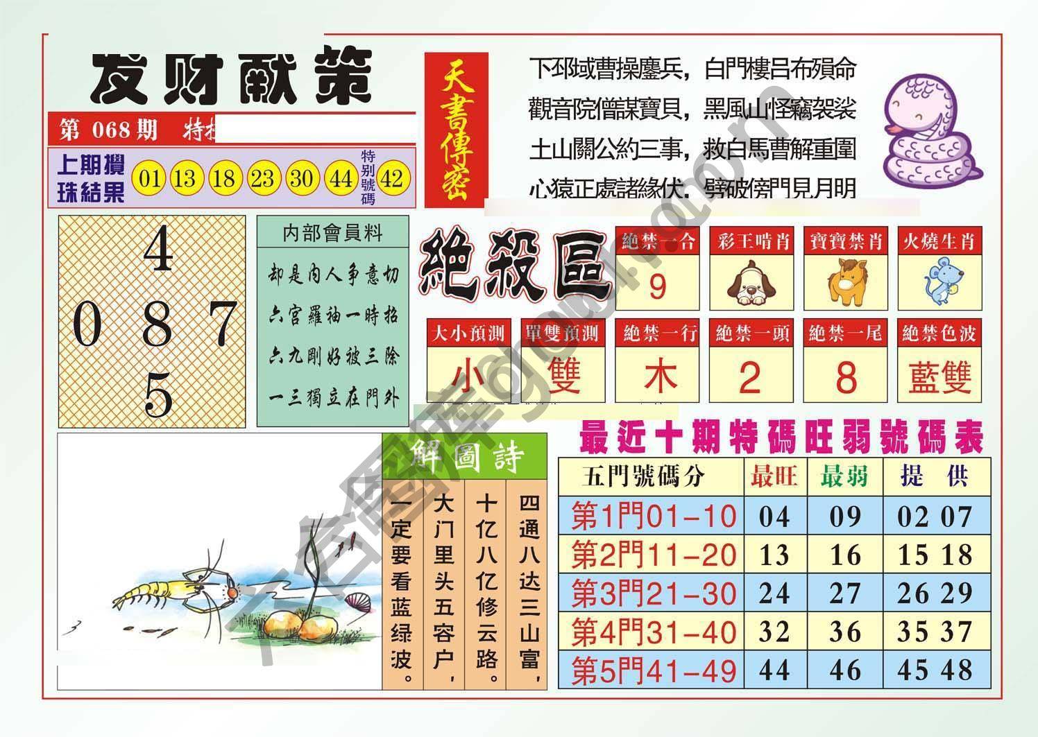 发财献策