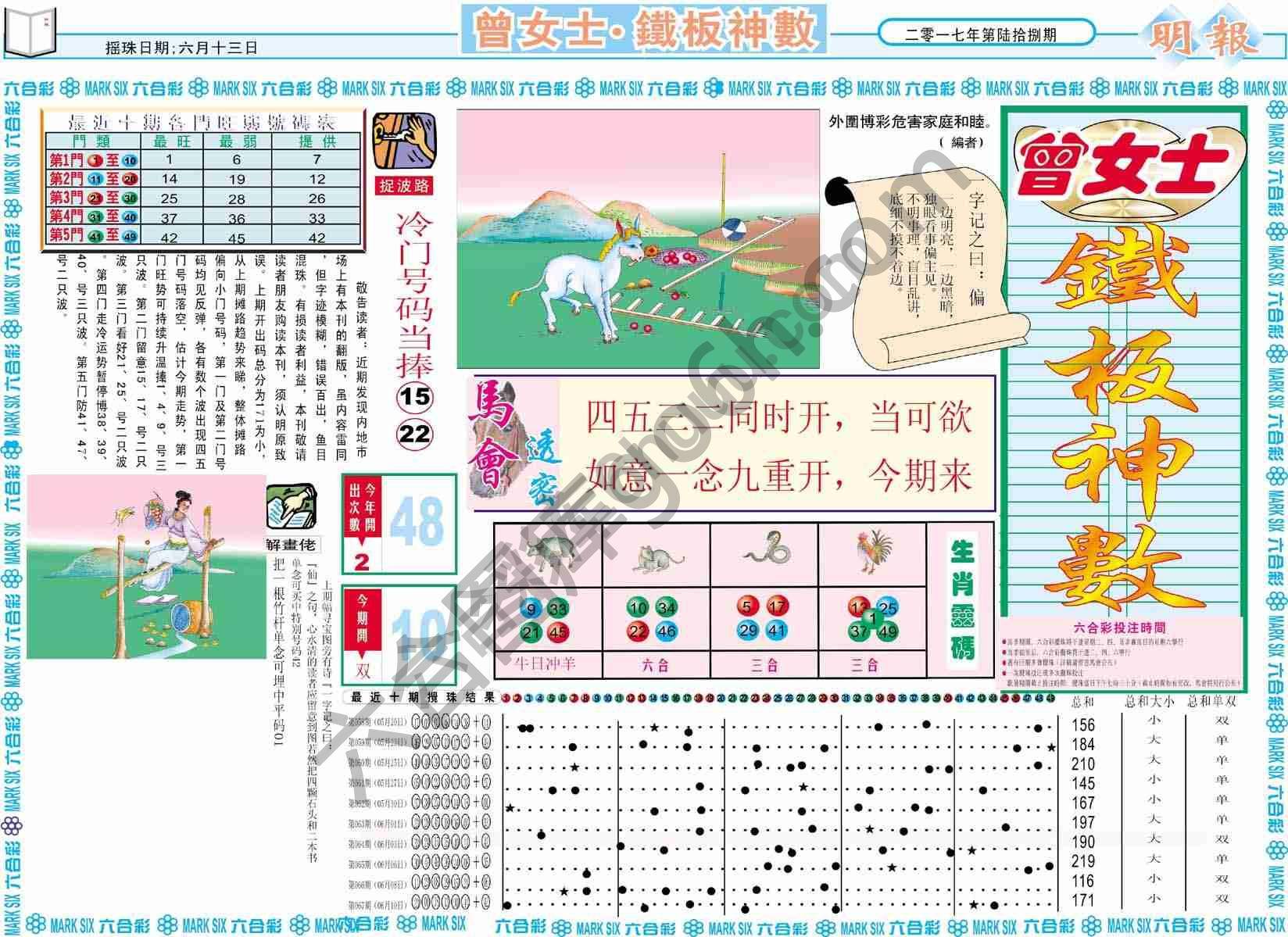 曾女士铁板神数