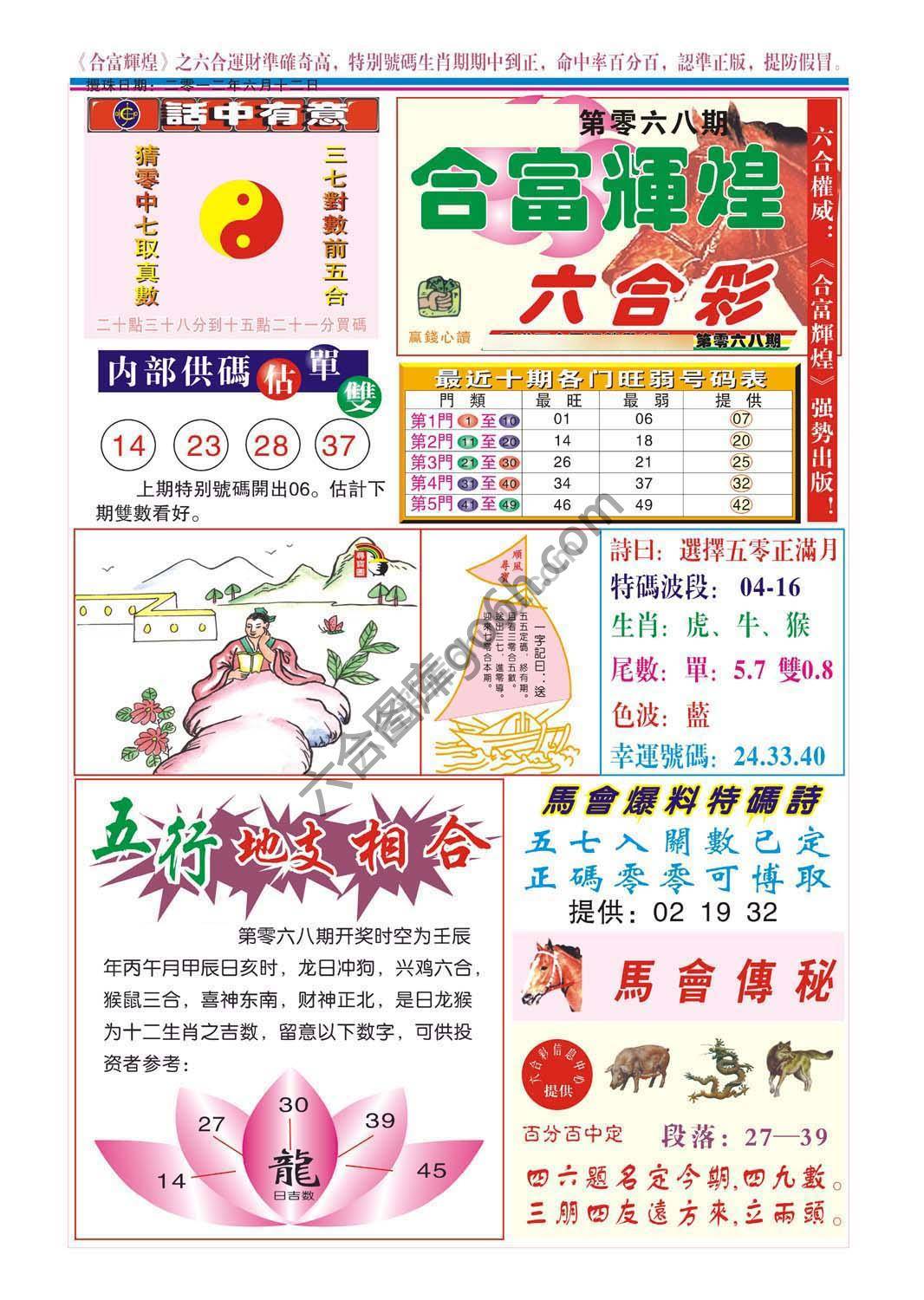 合富辉煌