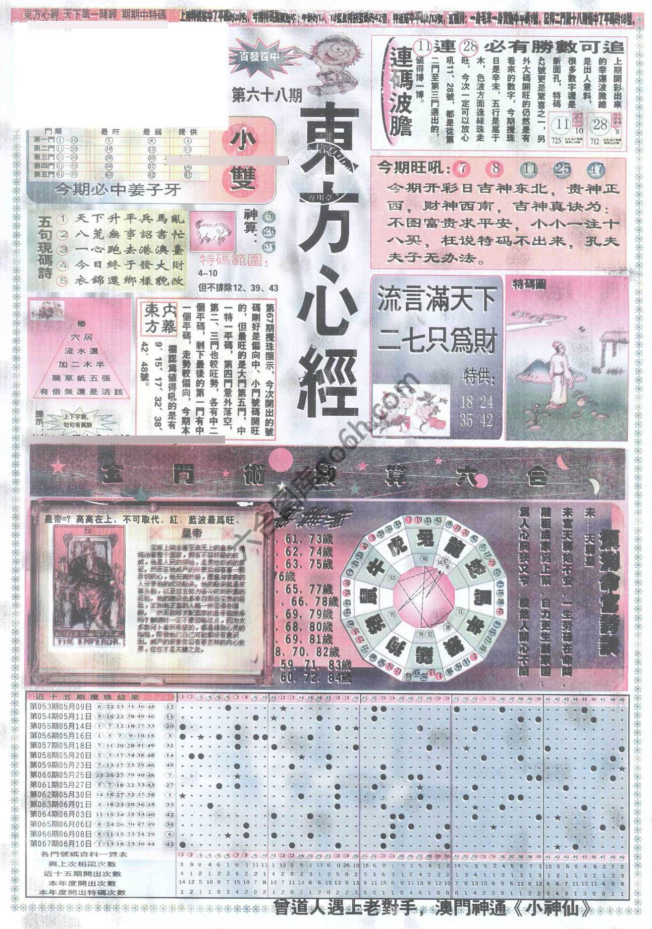 东方心经