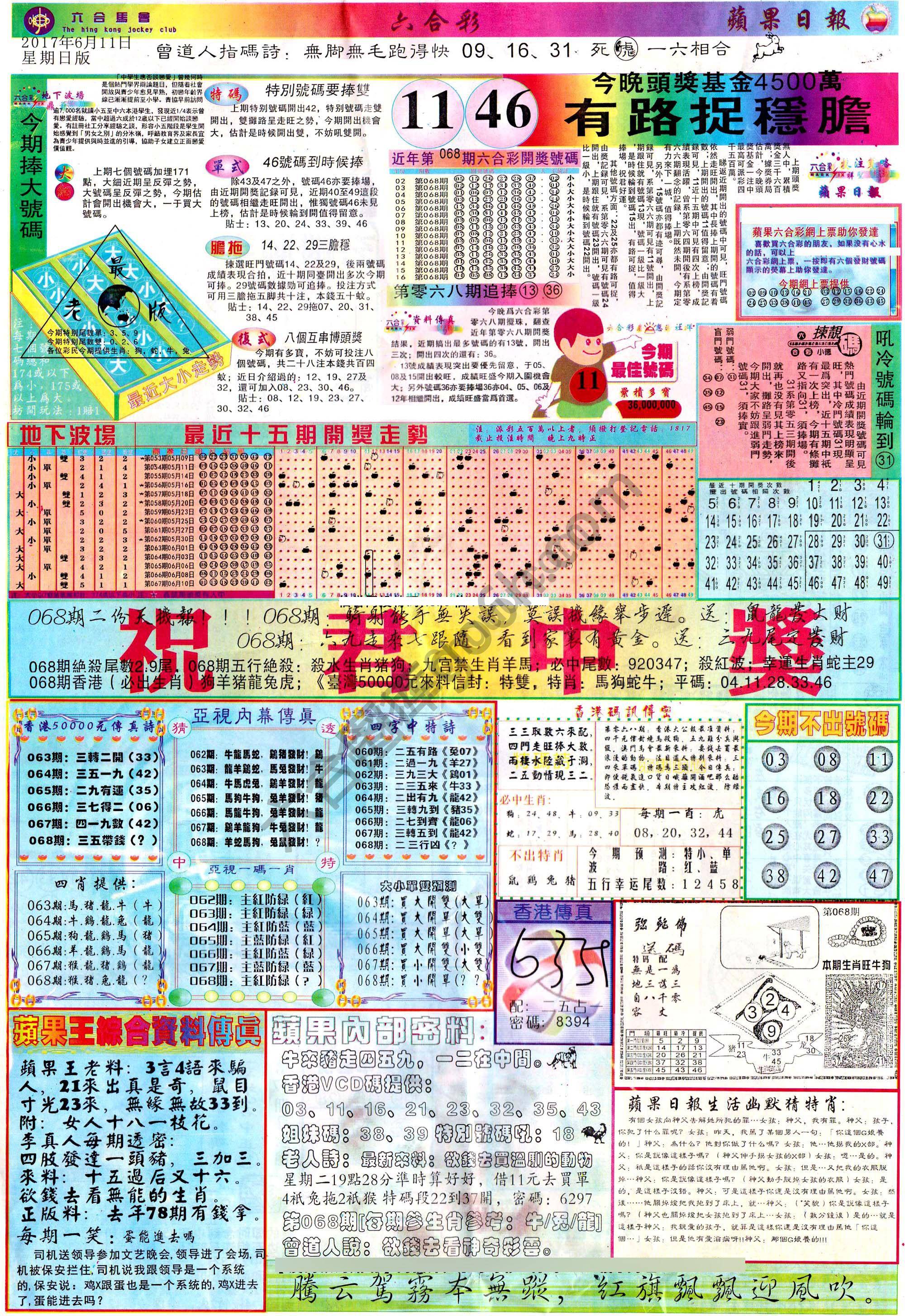 苹果日报