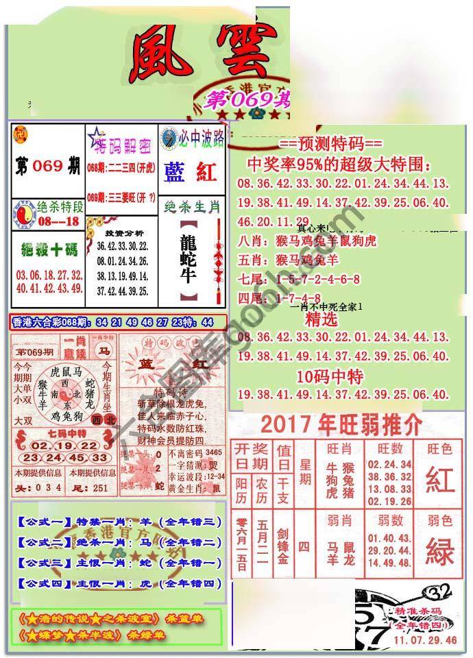 风云榜