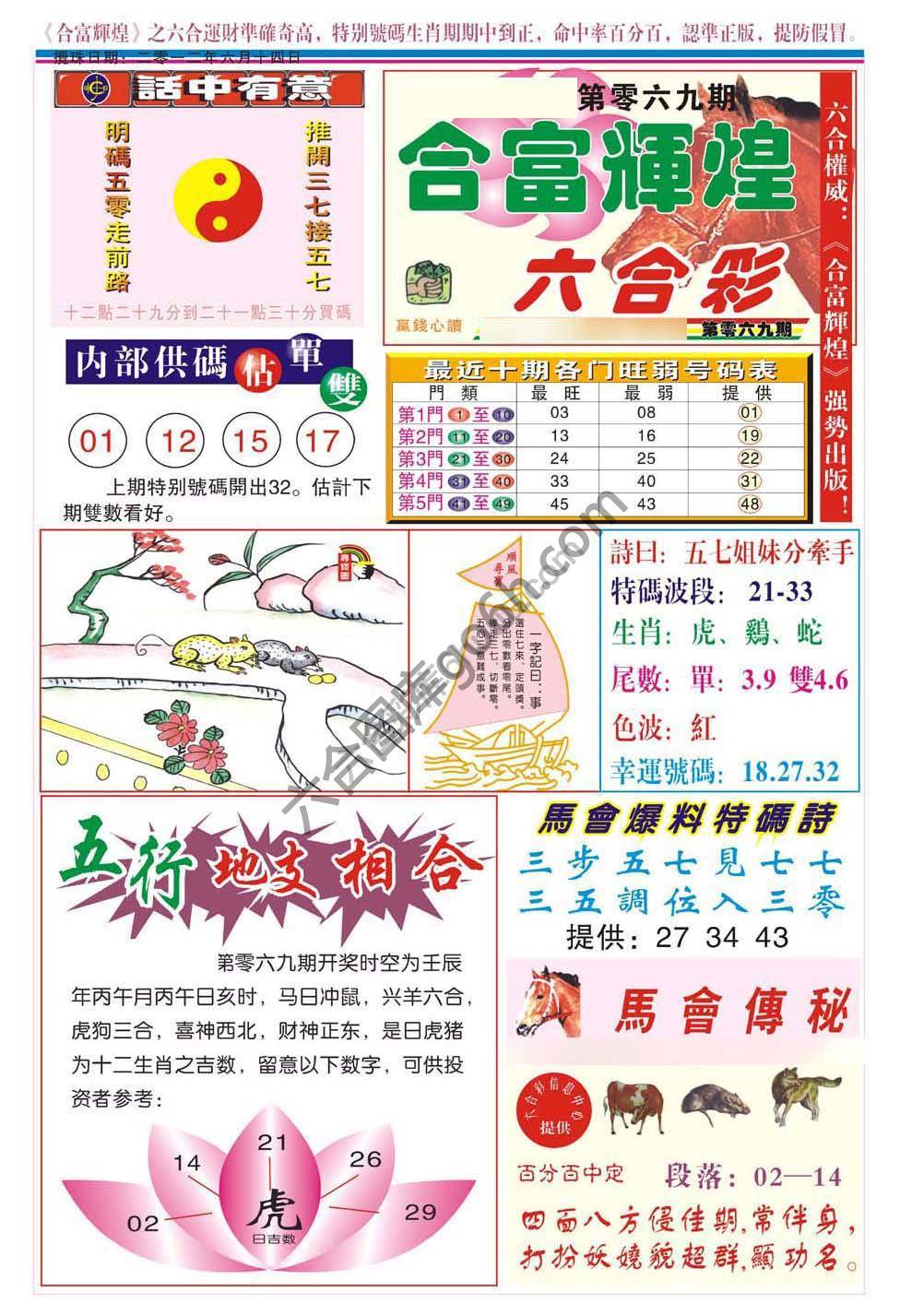 合富辉煌
