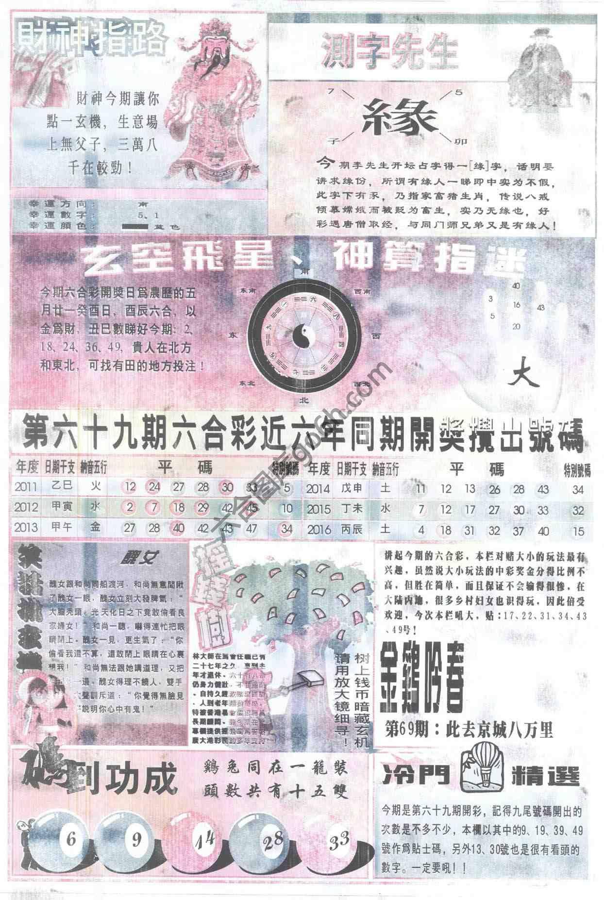 四柱预测