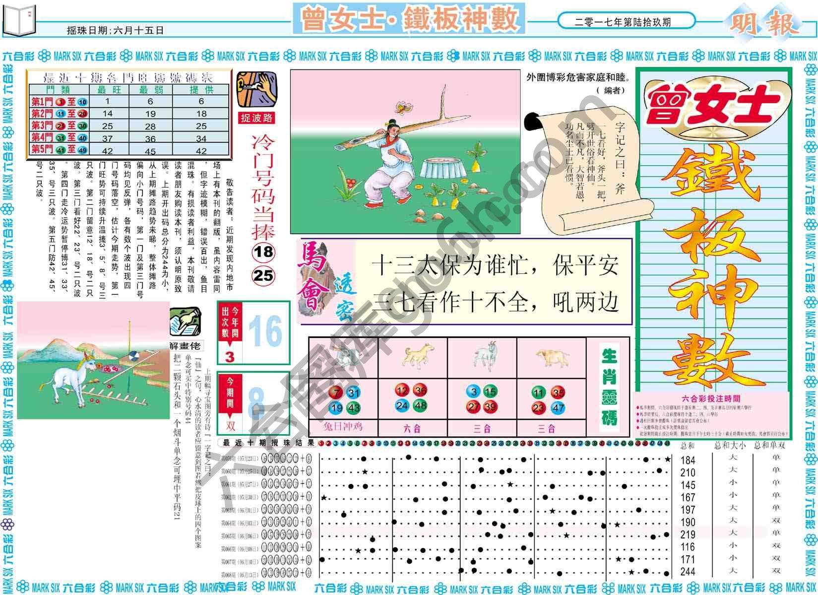 曾女士铁板神数