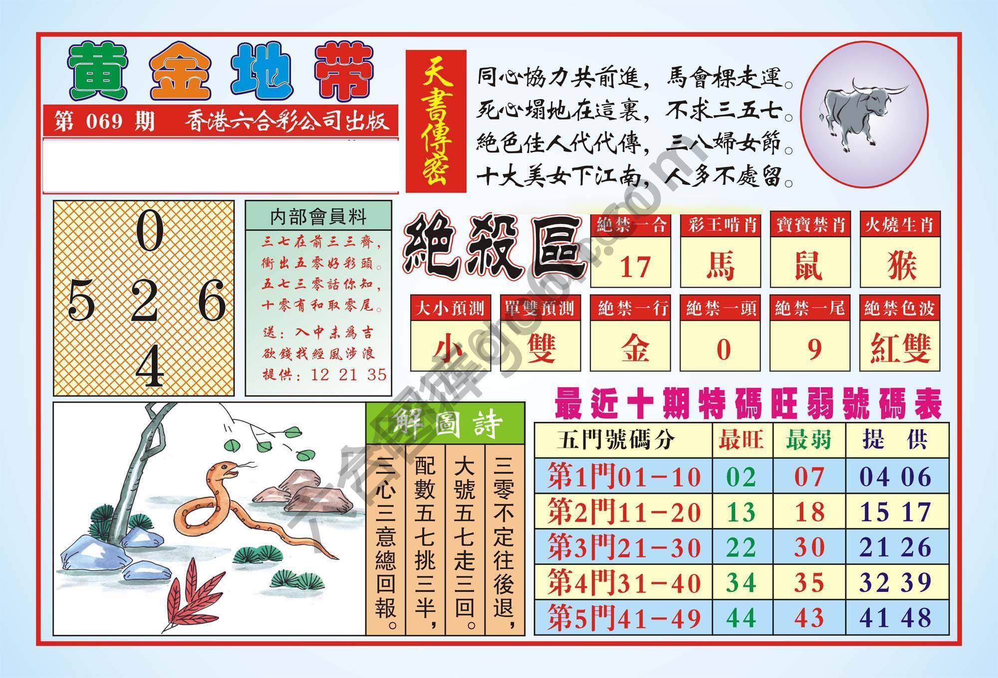 香港黄金地带