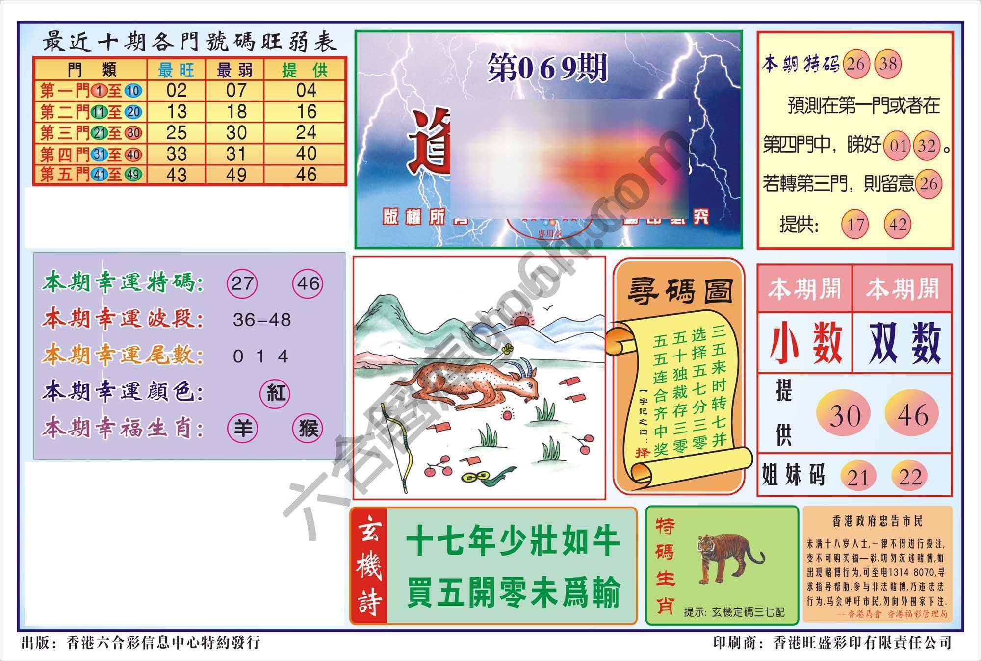 香港逢赌必羸
