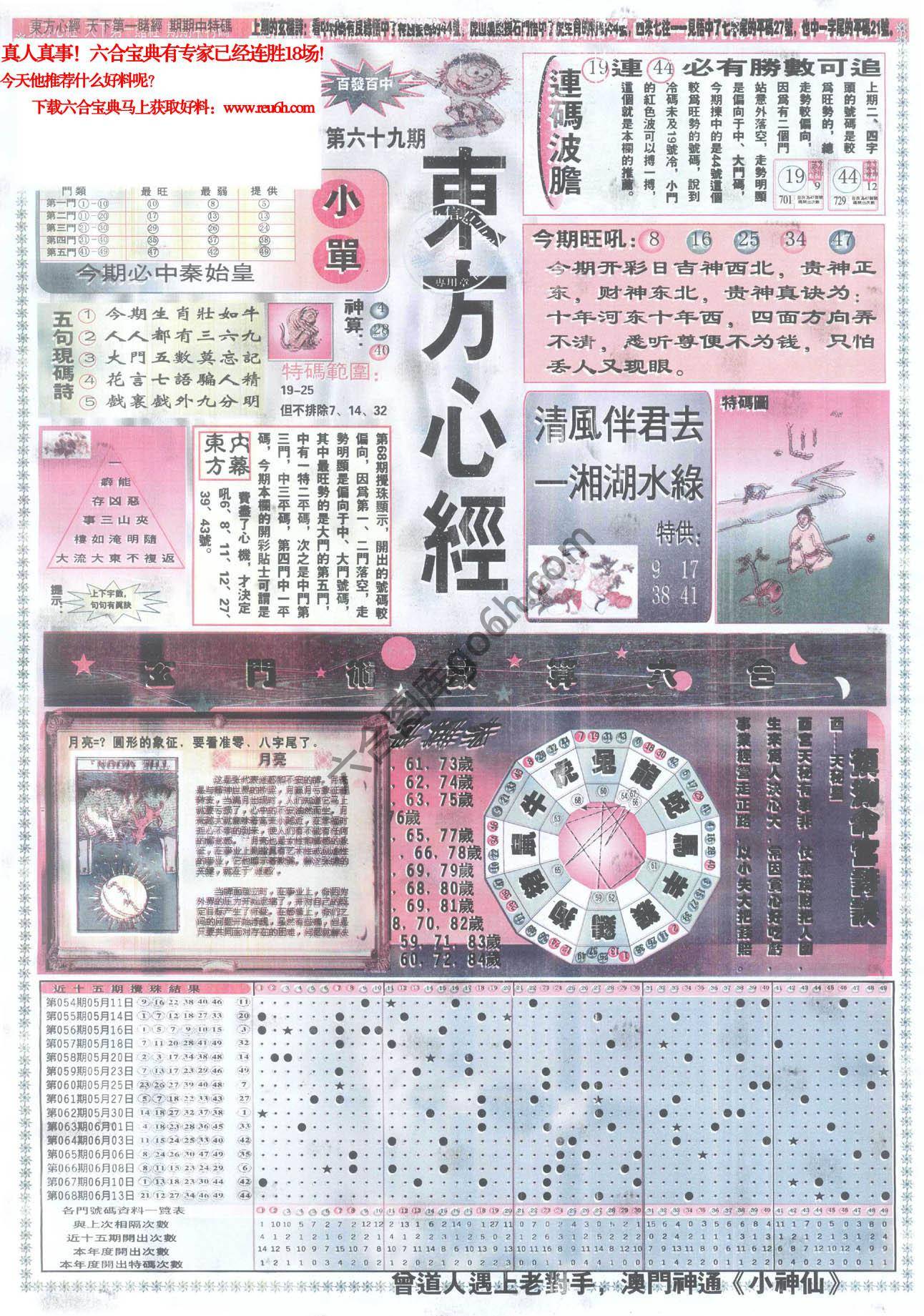 东方心经