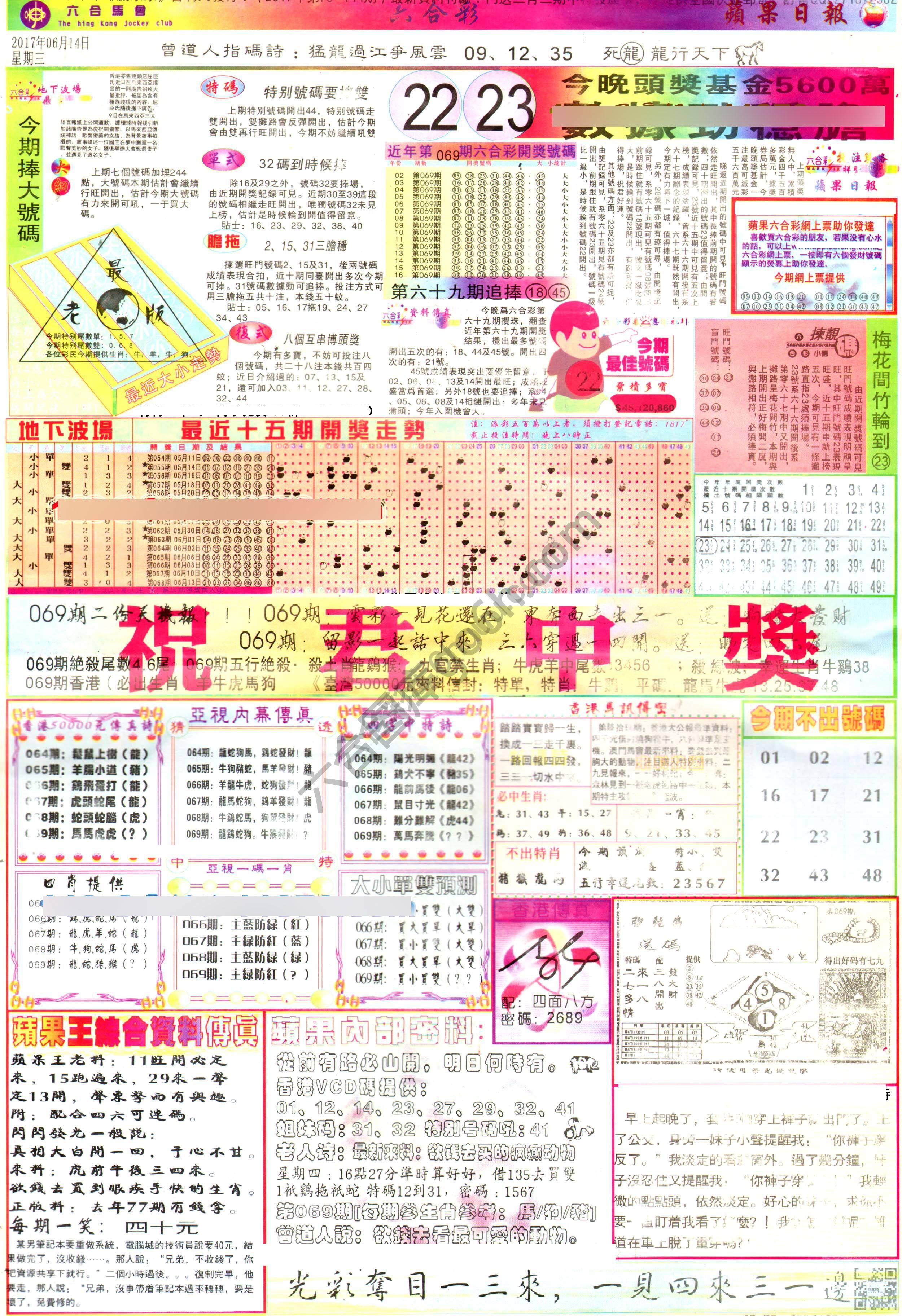 苹果日报