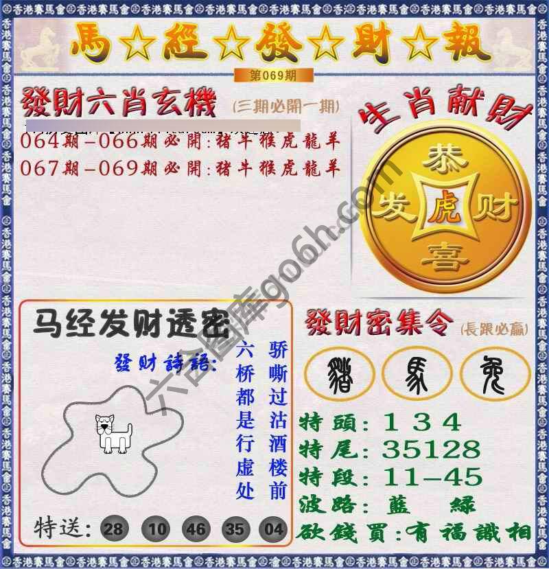 马经发财报