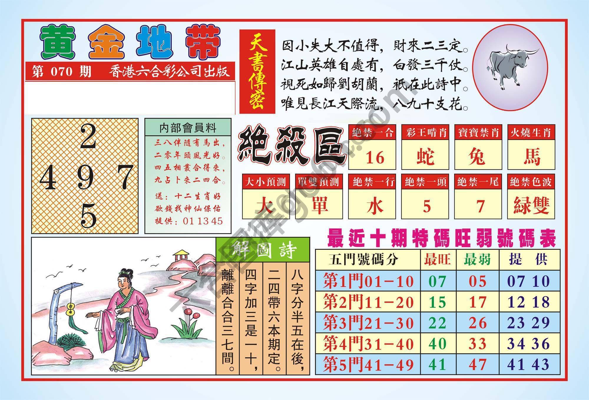 香港黄金地带