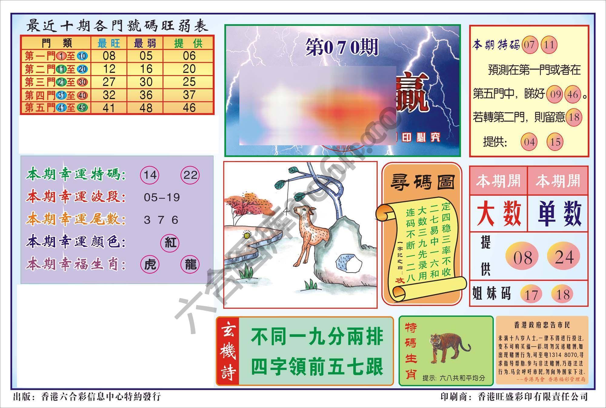 香港逢赌必羸