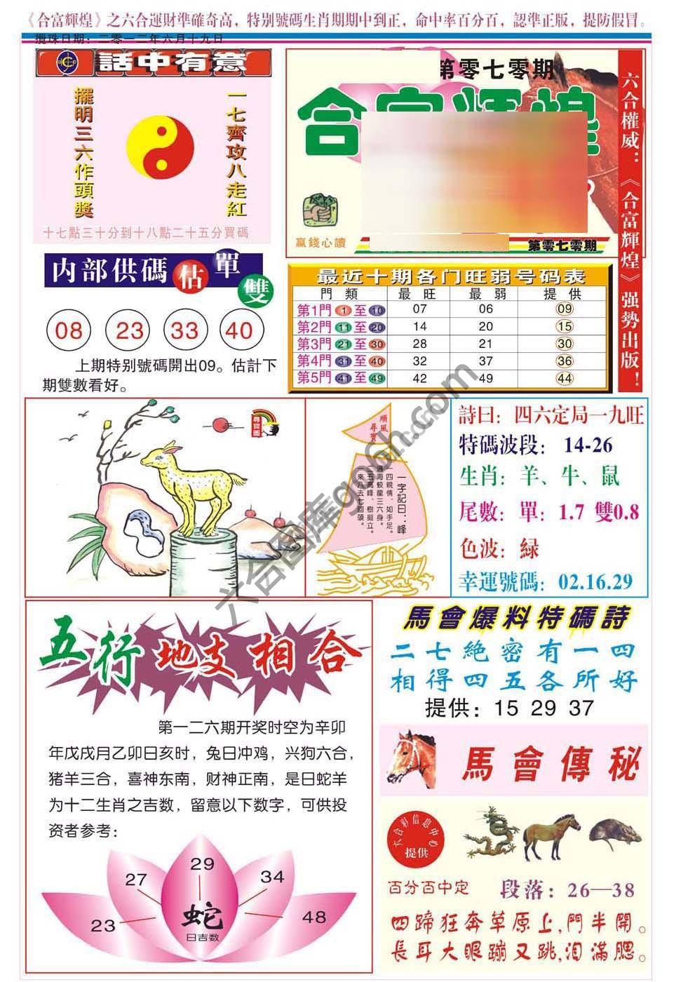 合富辉煌