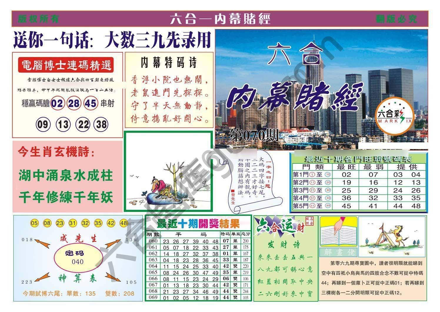 内幕赌经