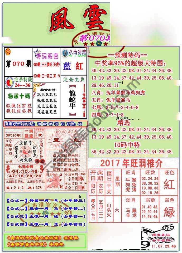 风云榜