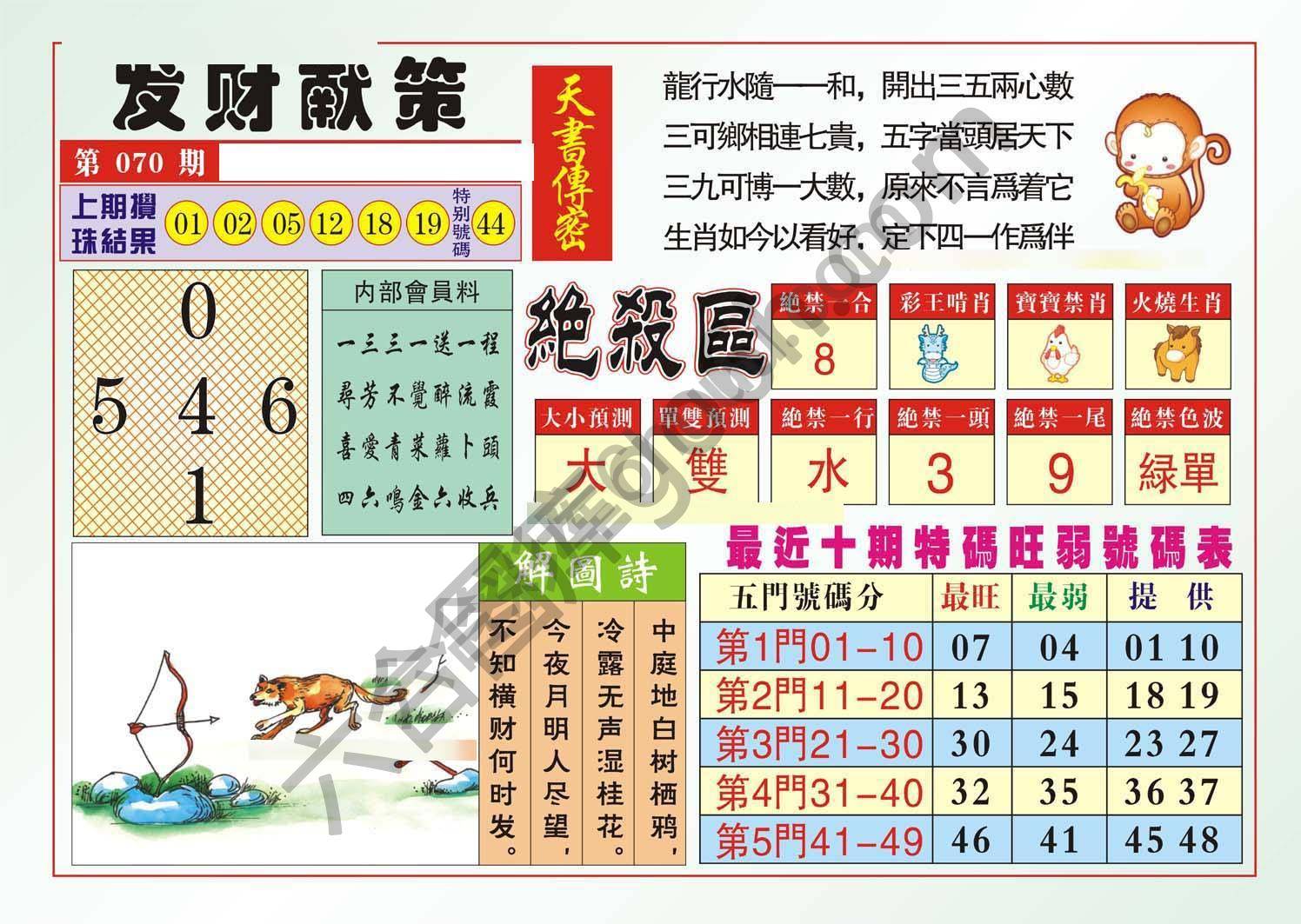 发财献策