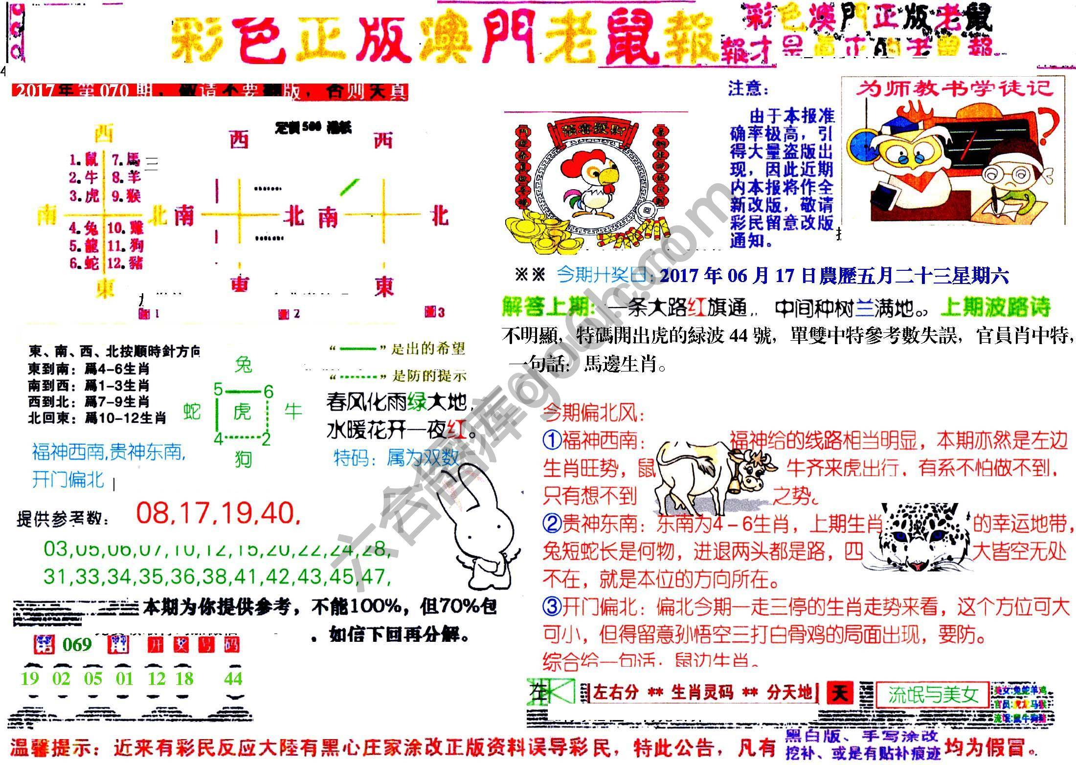 澳门老鼠报