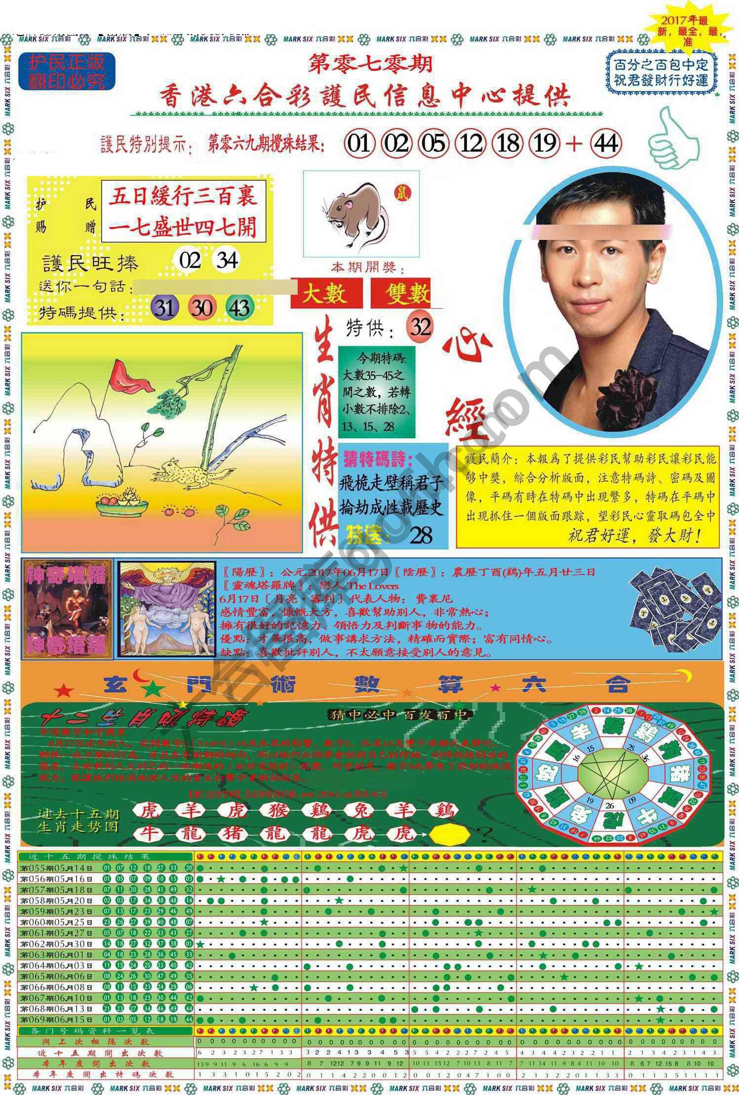 马经心经