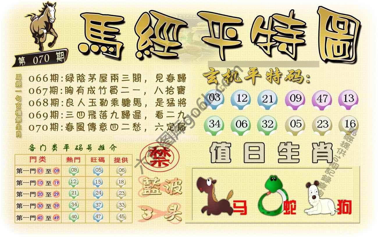 马经平特图