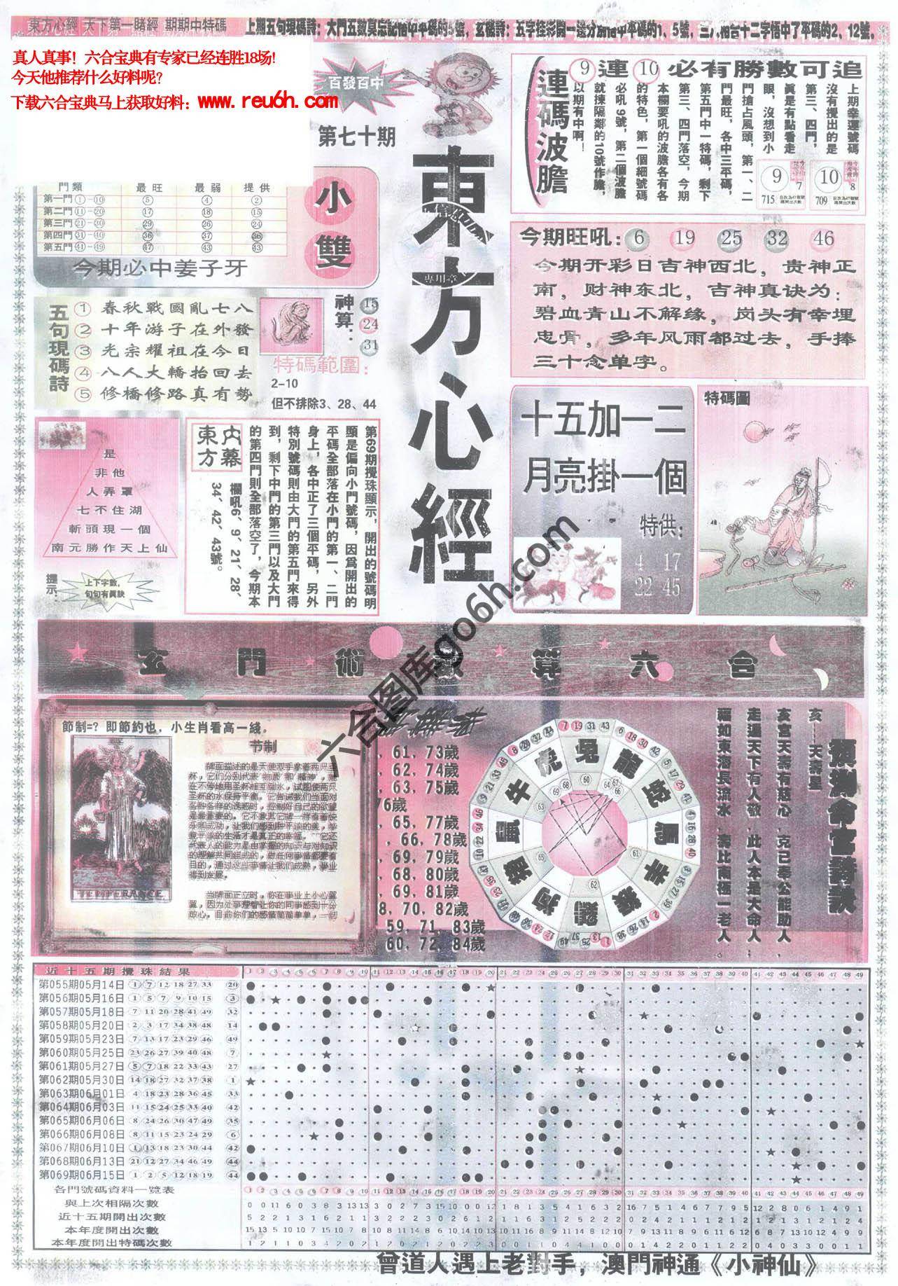东方心经