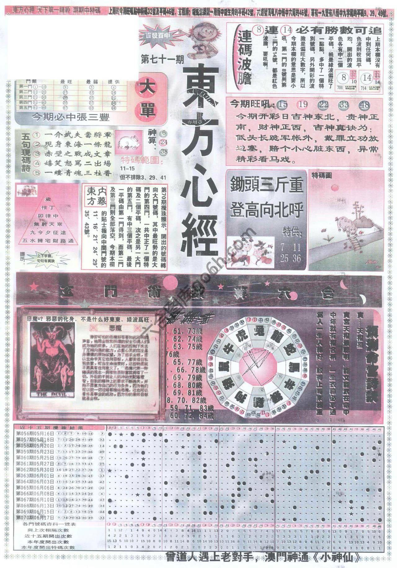 东方心经