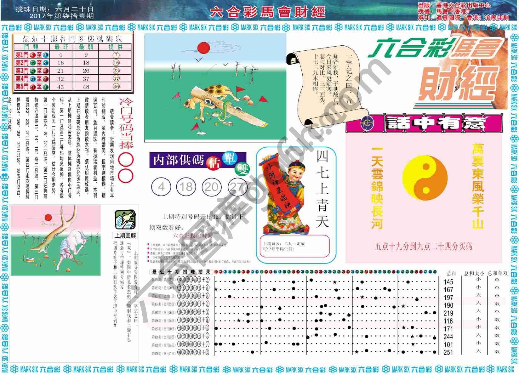 六合彩马会财经