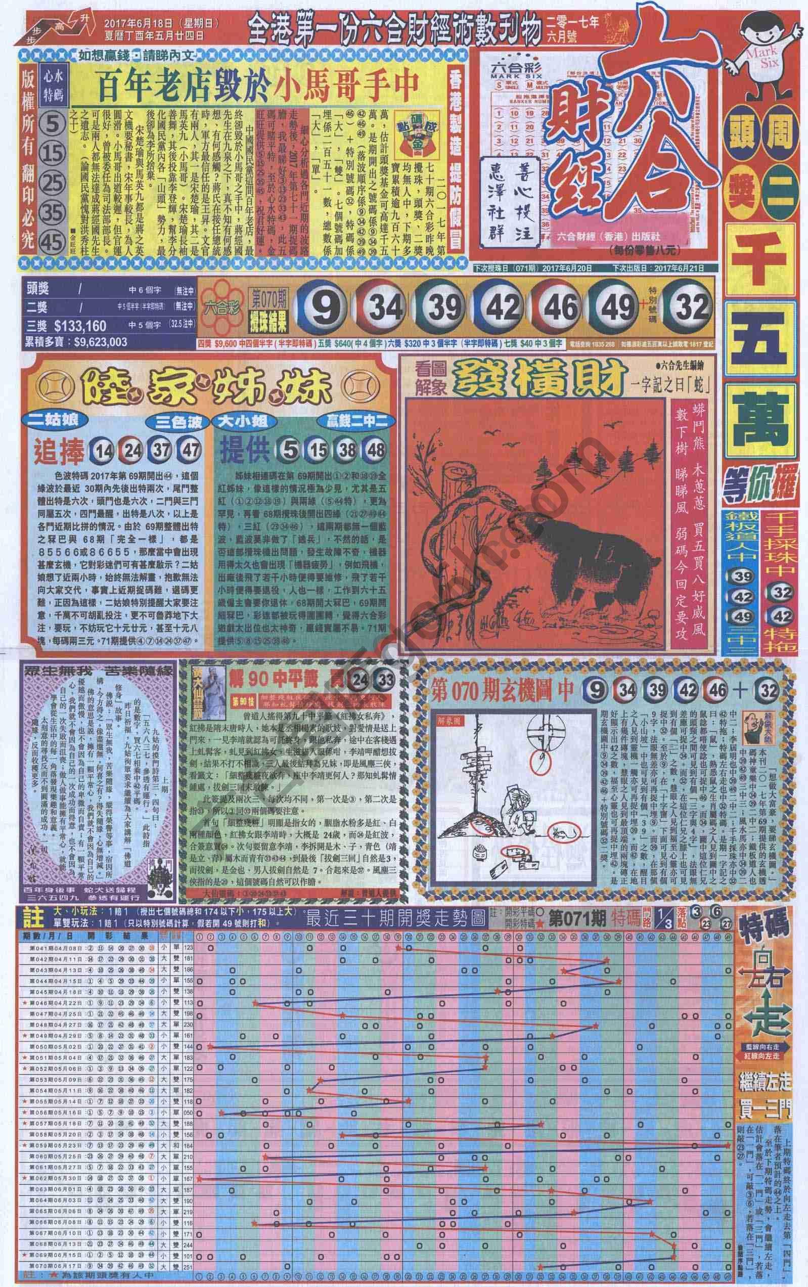新六合财经