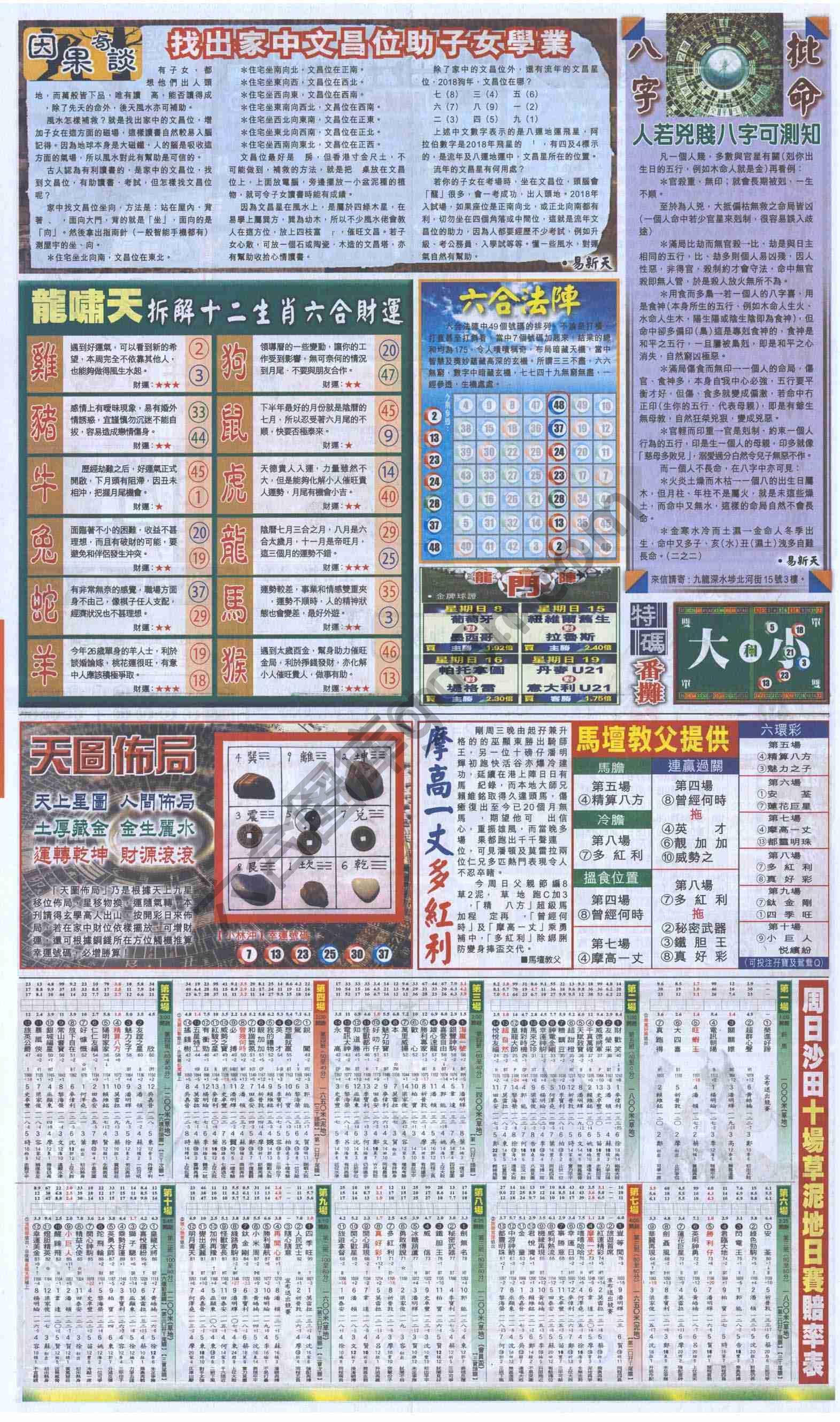 跑狗图