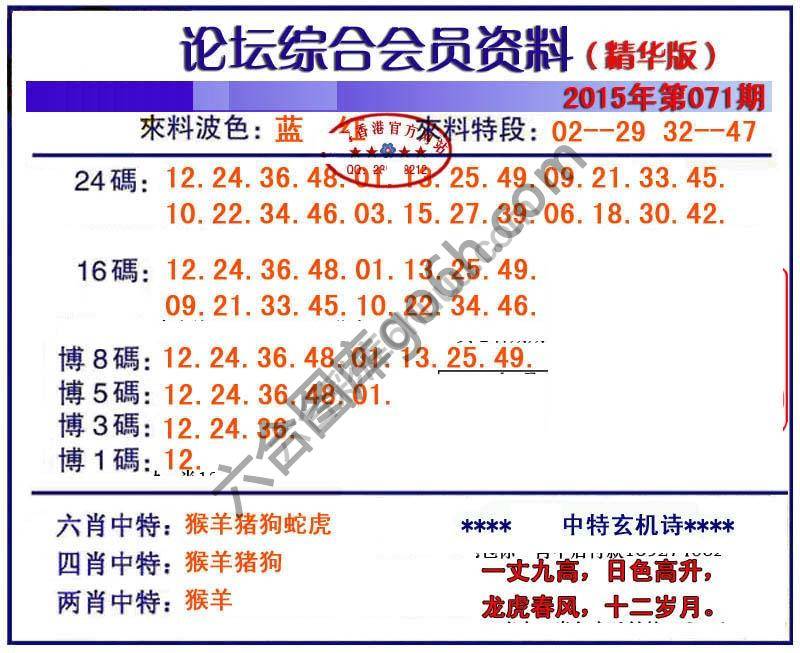 综合会员资料