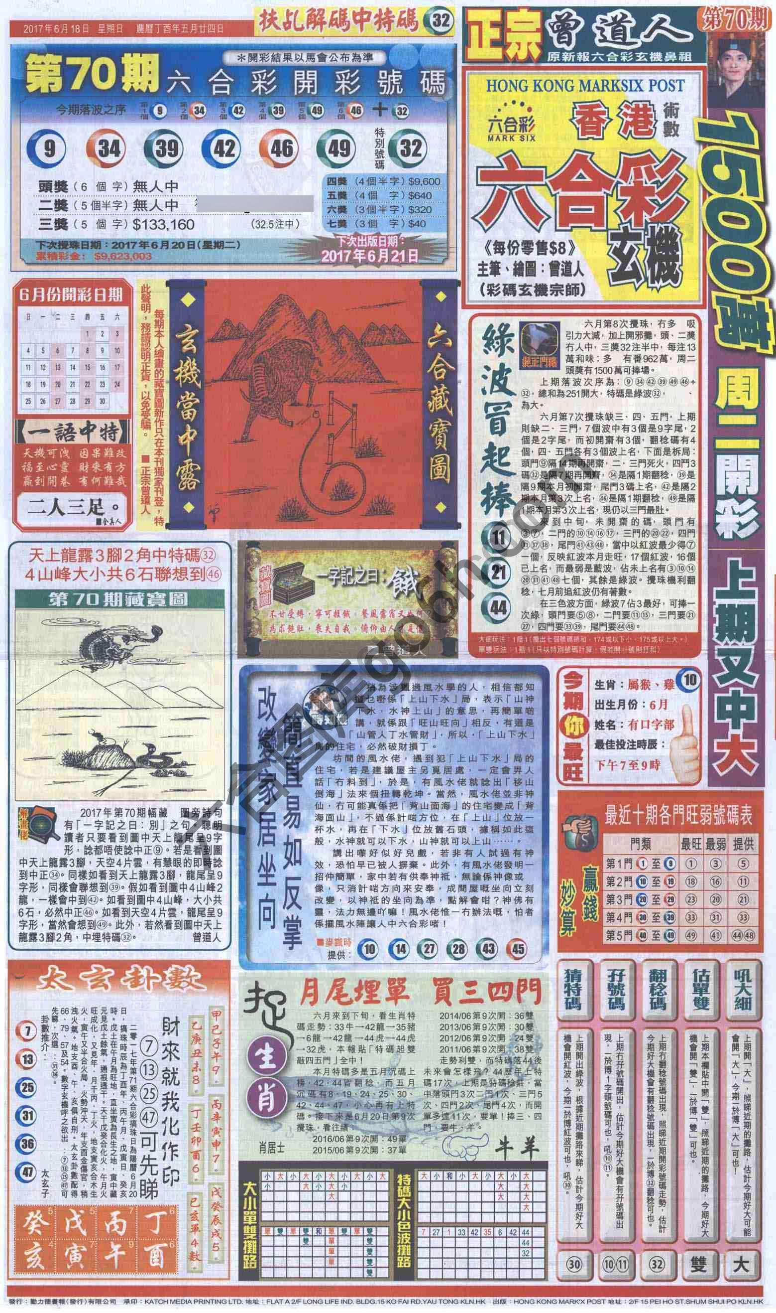 跑狗图