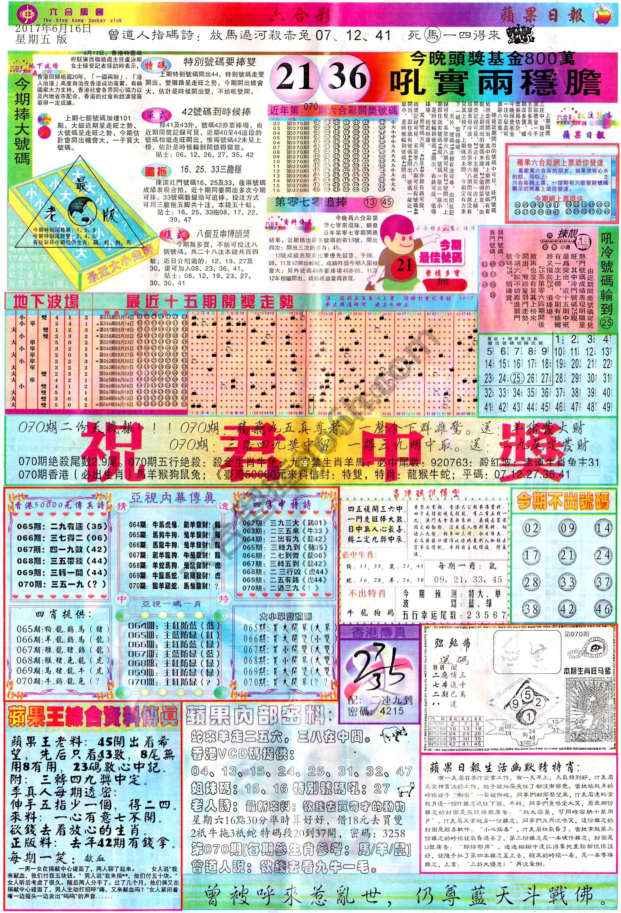 苹果日报