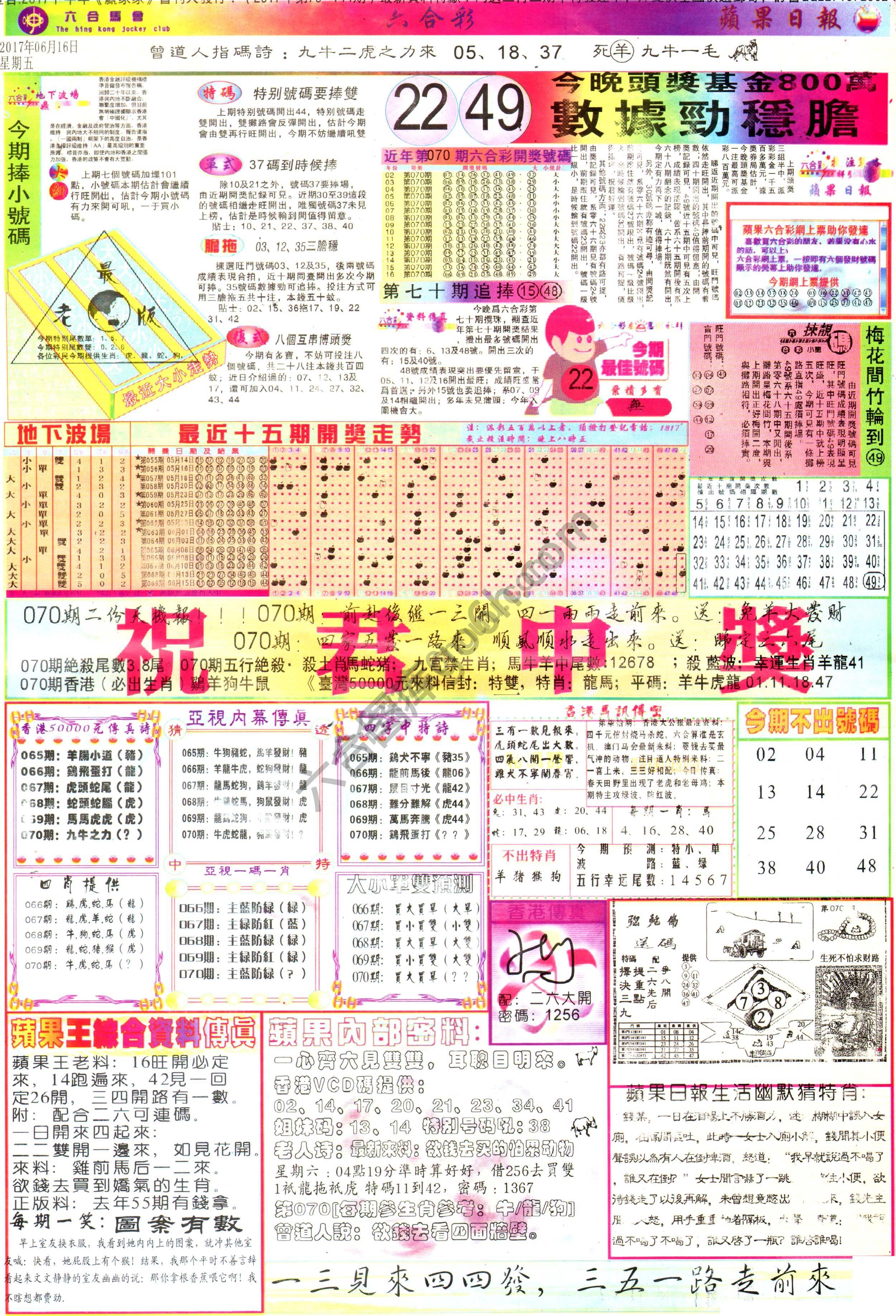 苹果日报