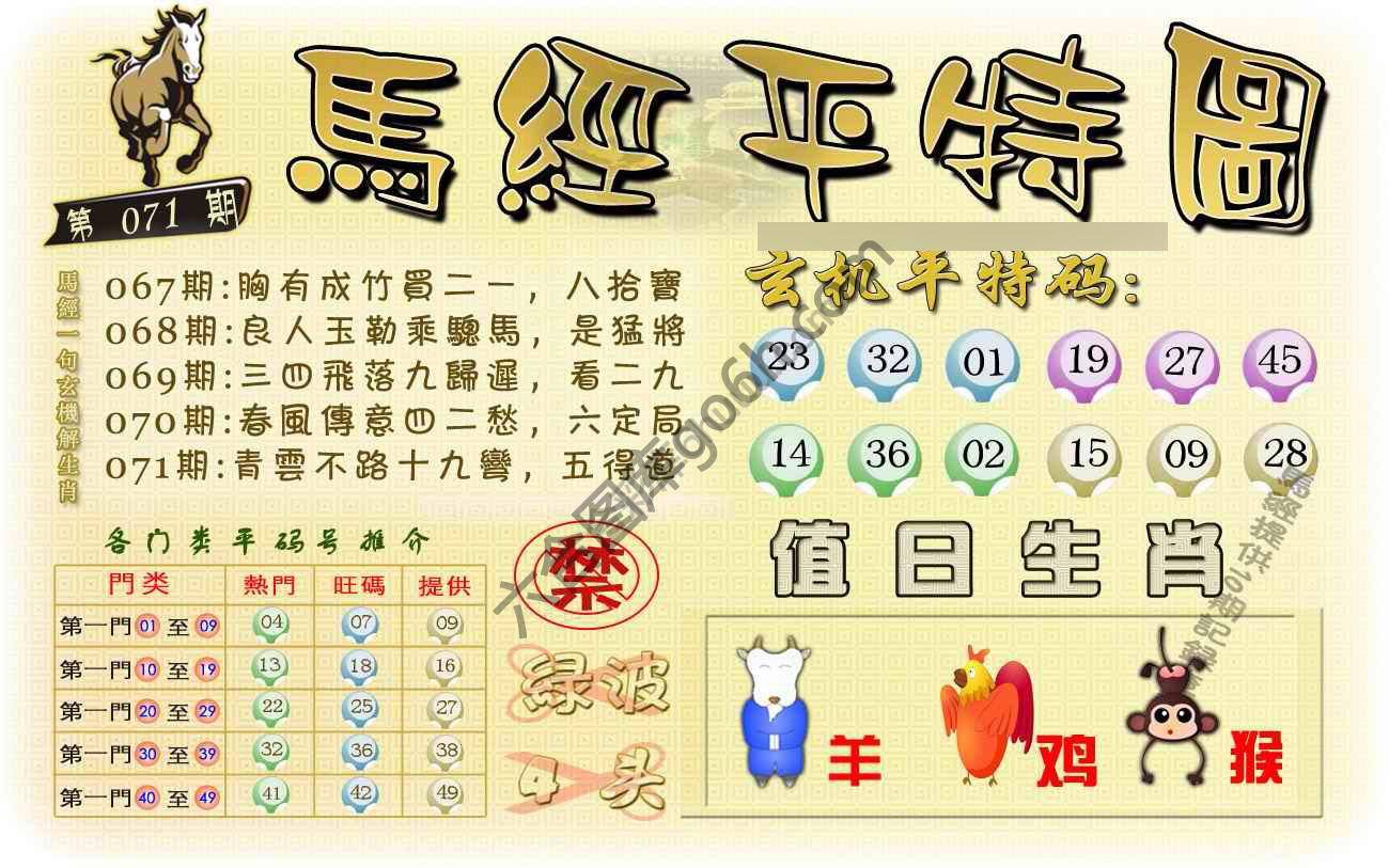 马经平特图